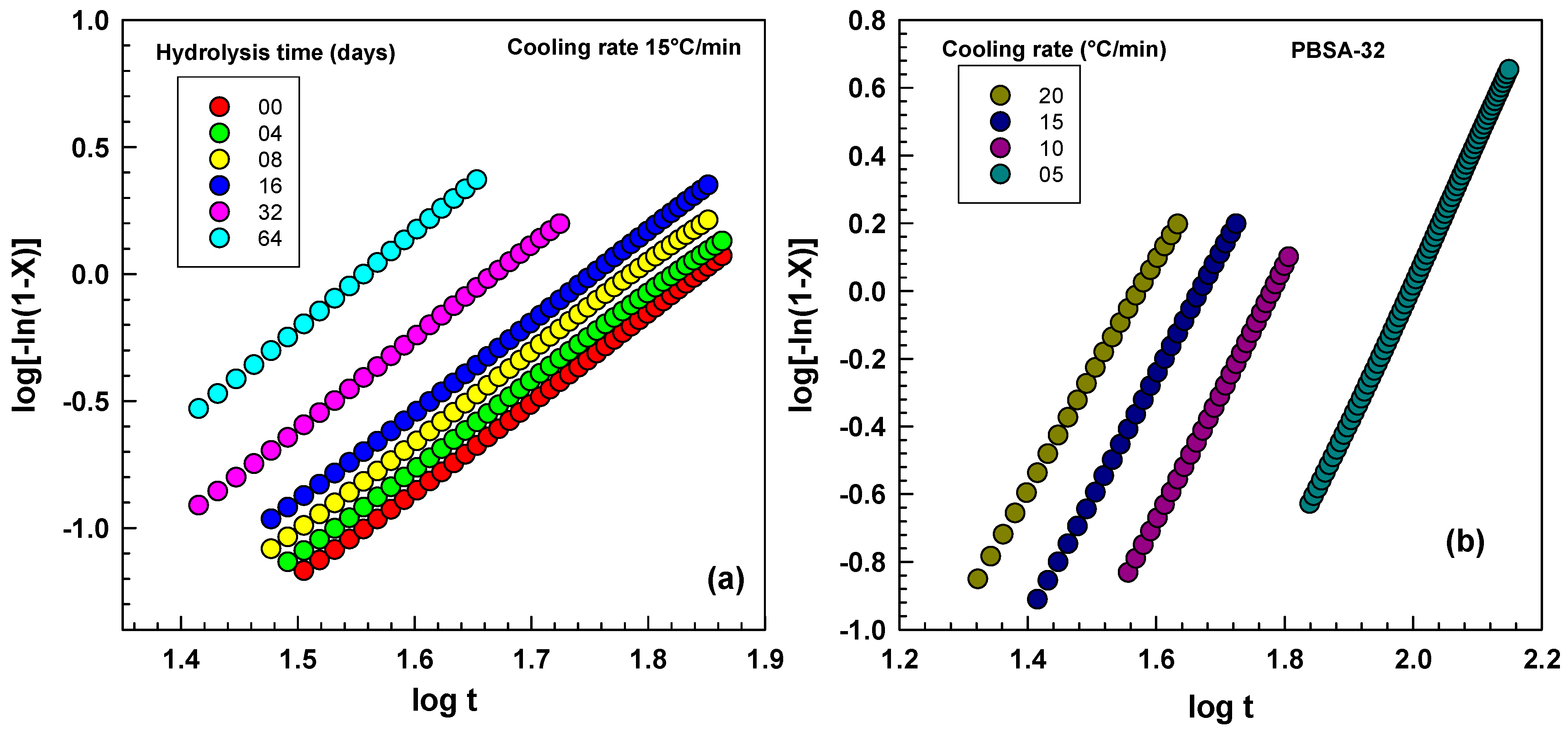 Molecules 30 02252 g008