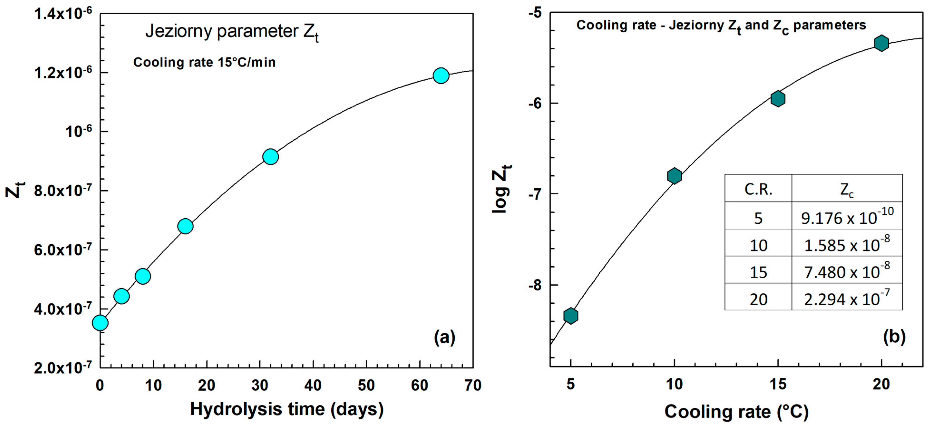Molecules 30 02252 g009