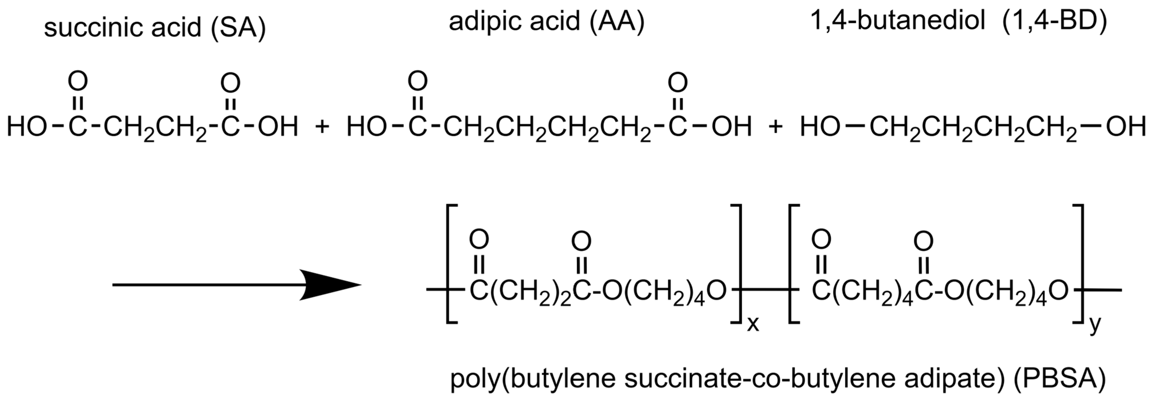 Molecules 30 02252 sch001