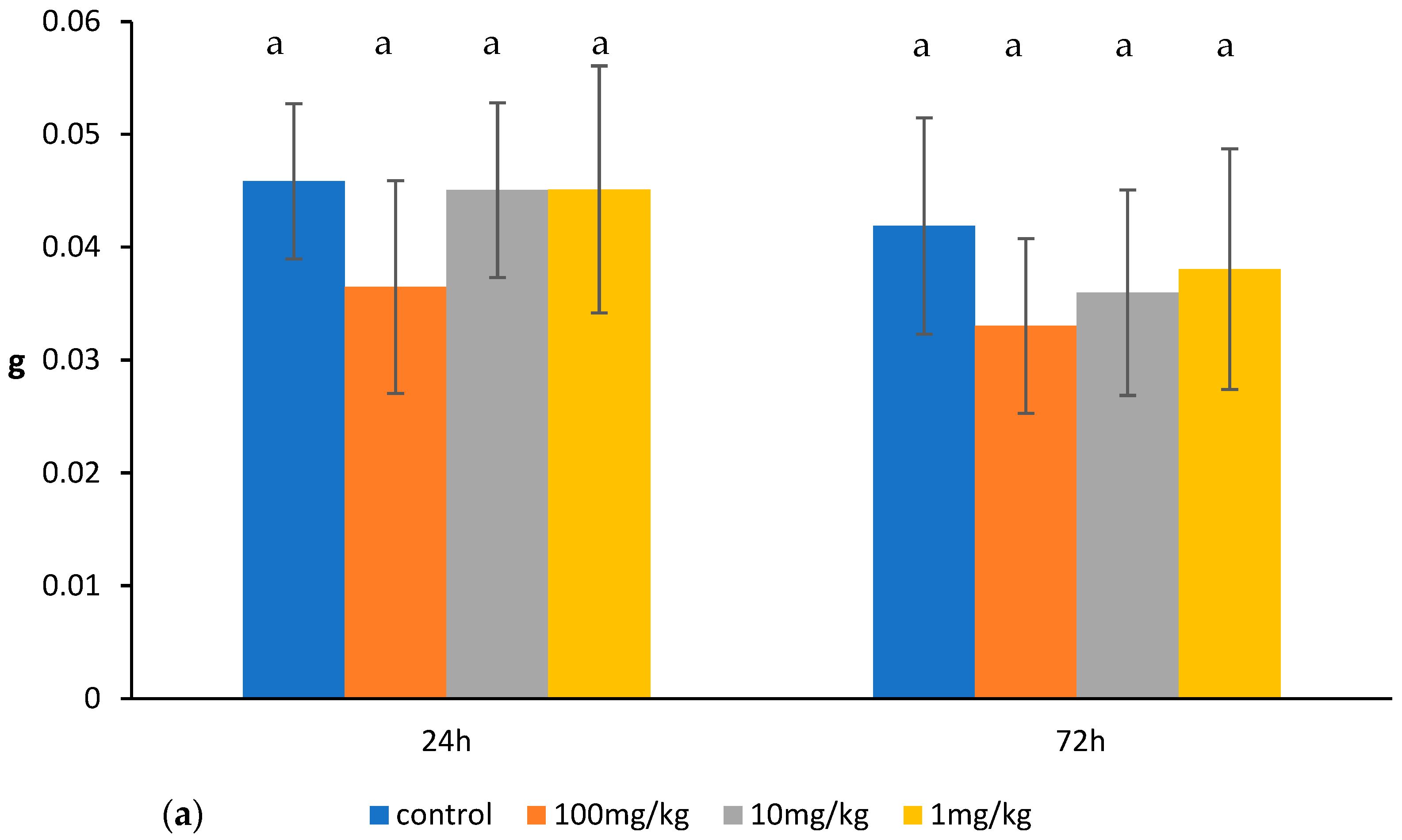 Molecules 30 02253 g001a Molecules 30 02253 g001a