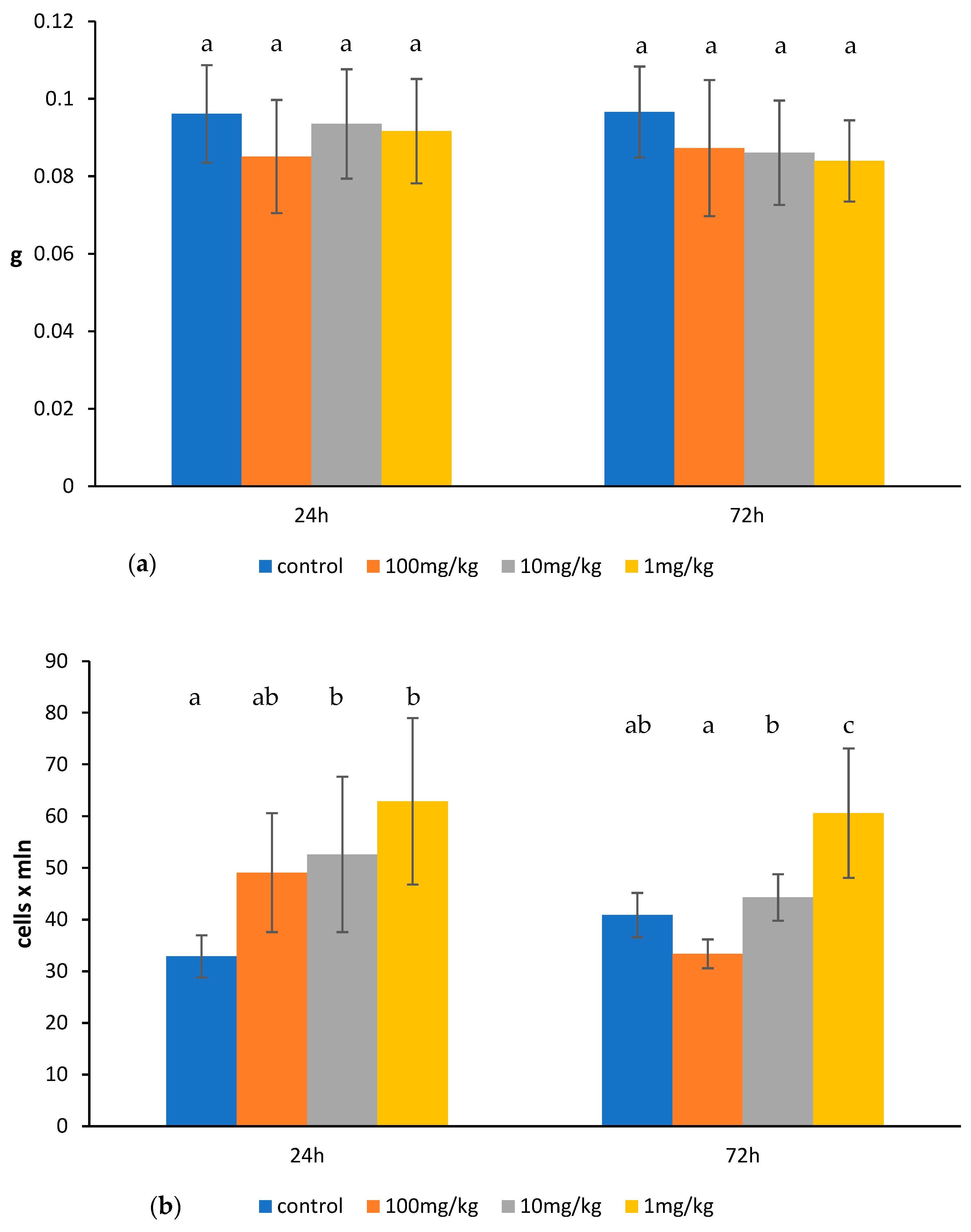 Molecules 30 02253 g003a Molecules 30 02253 g003a