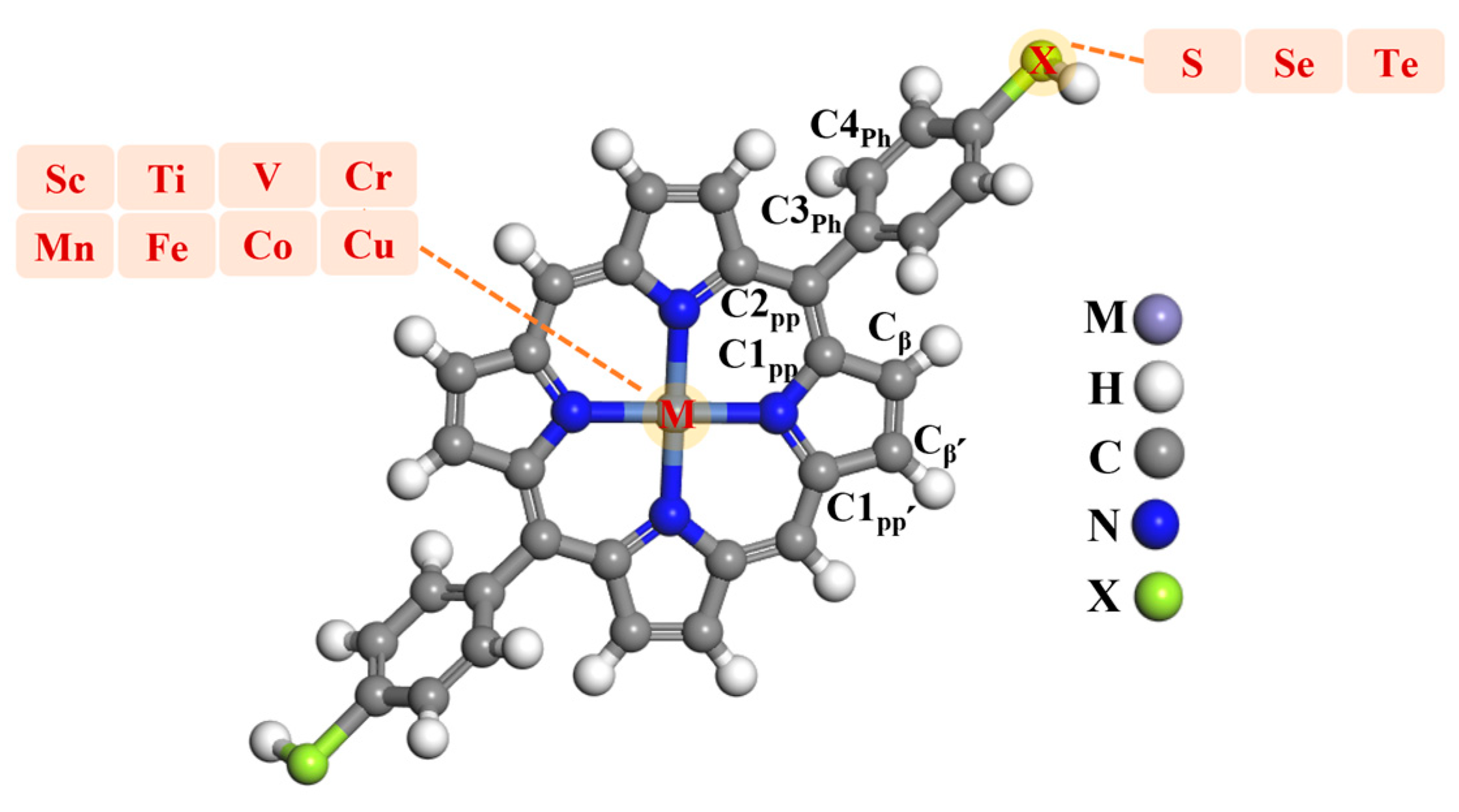 Molecules 30 02254 g001