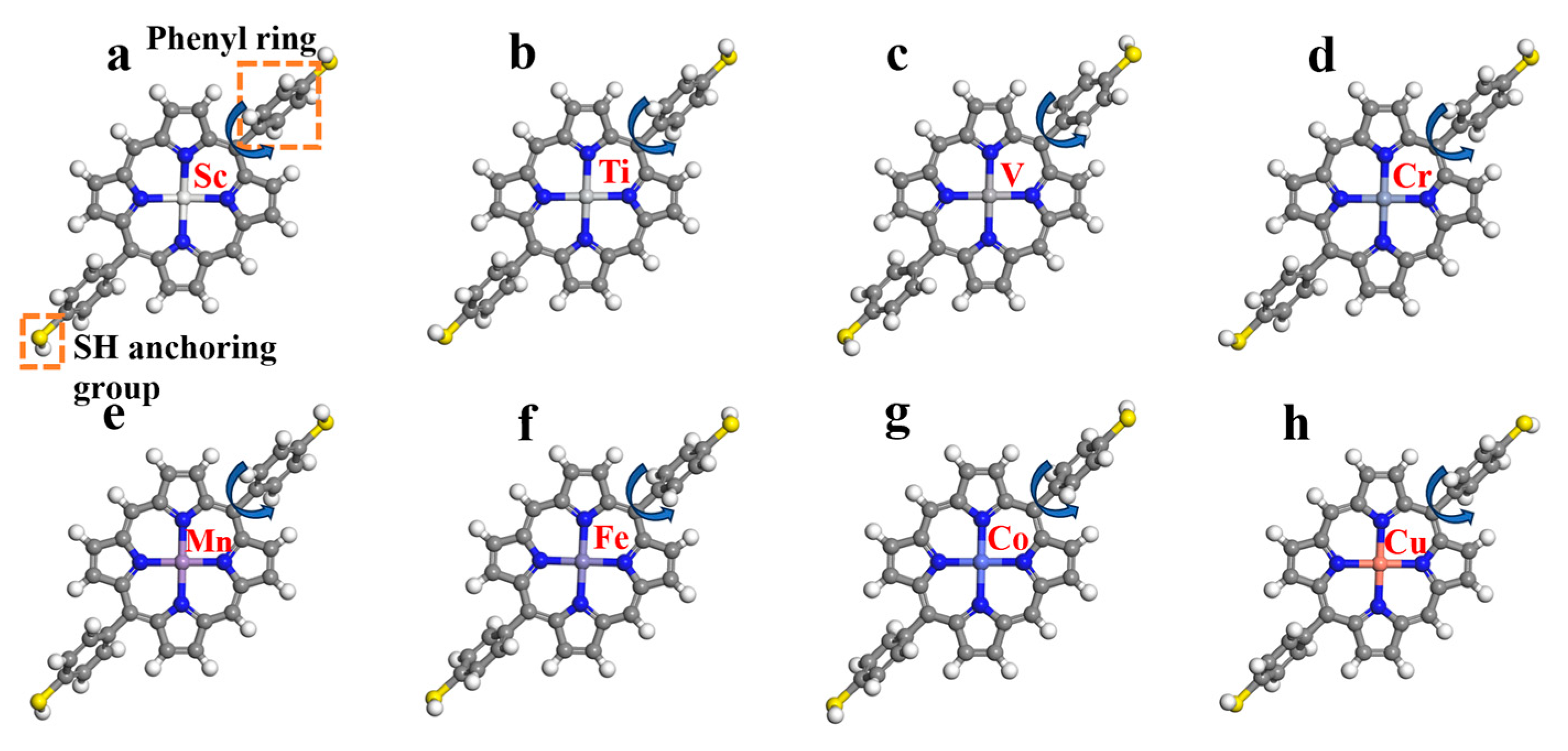 Molecules 30 02254 g002
