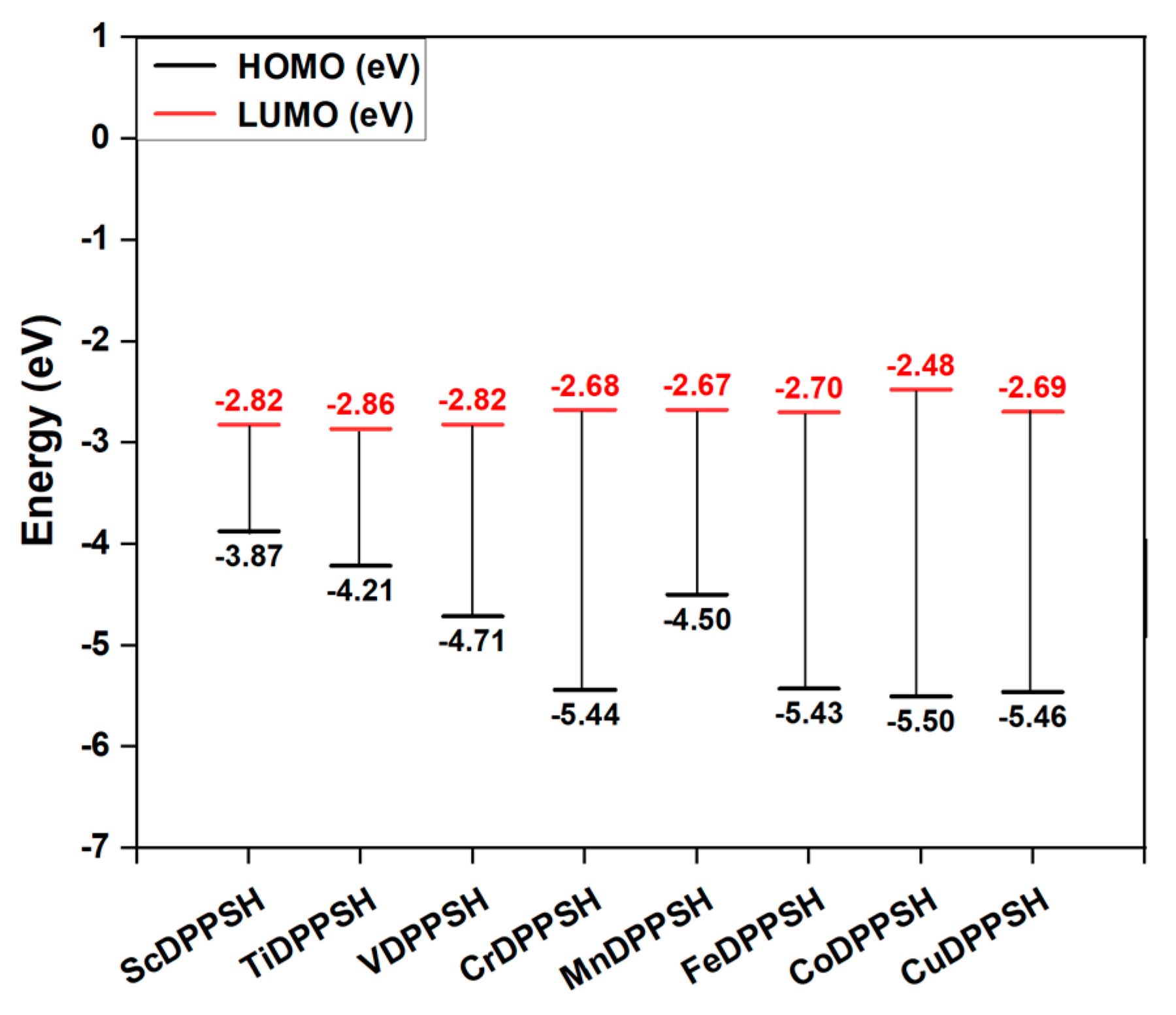 Molecules 30 02254 g004