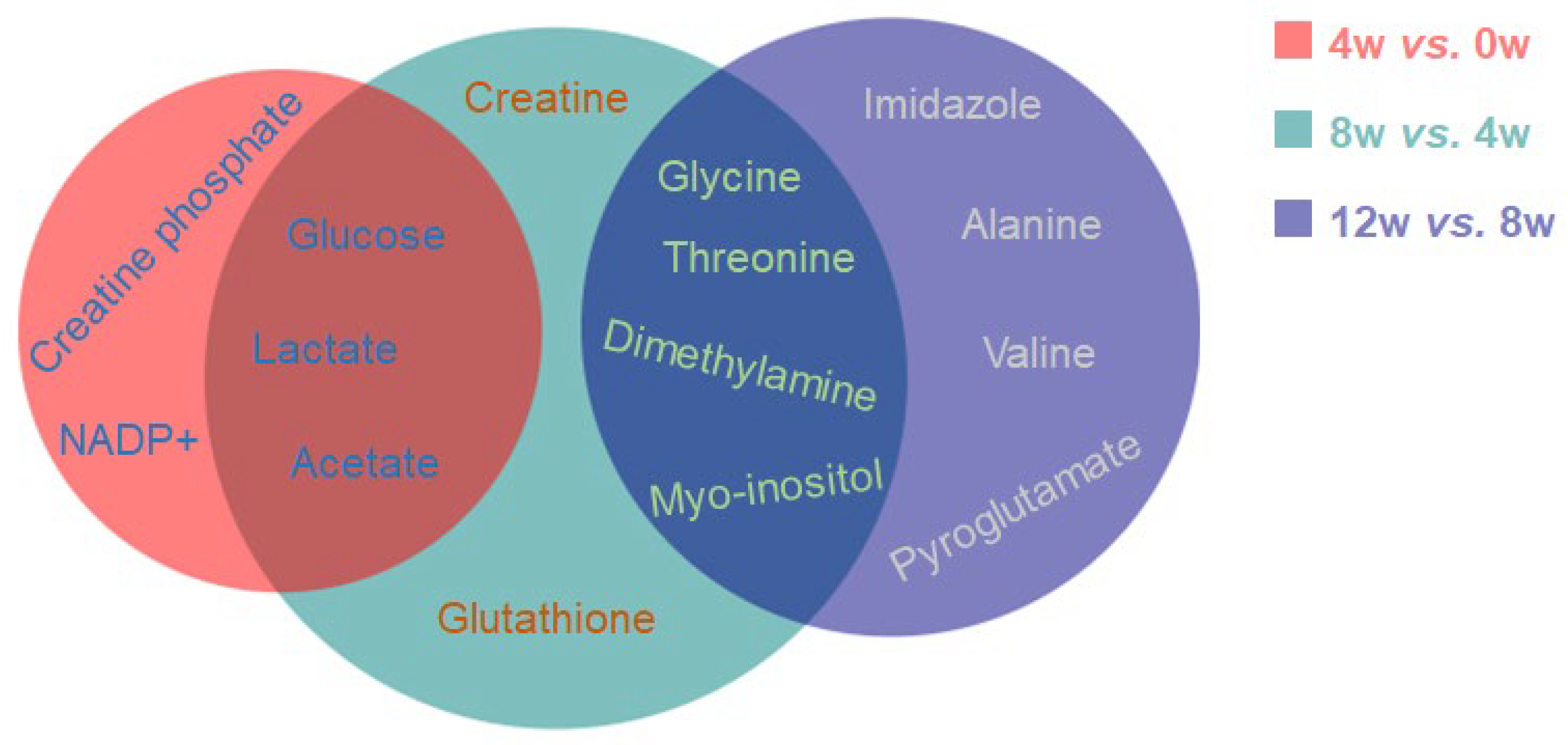 Molecules 30 02255 g005