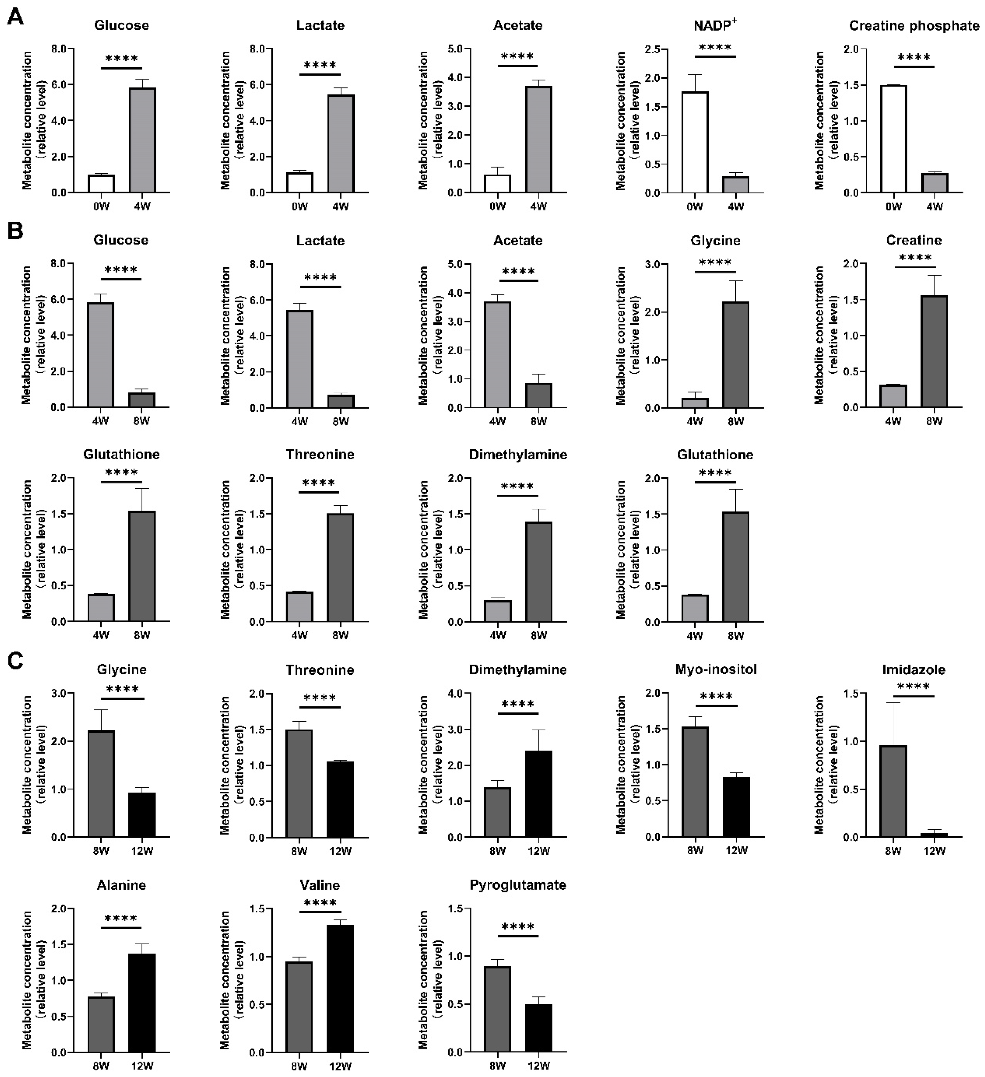 Molecules 30 02255 g006