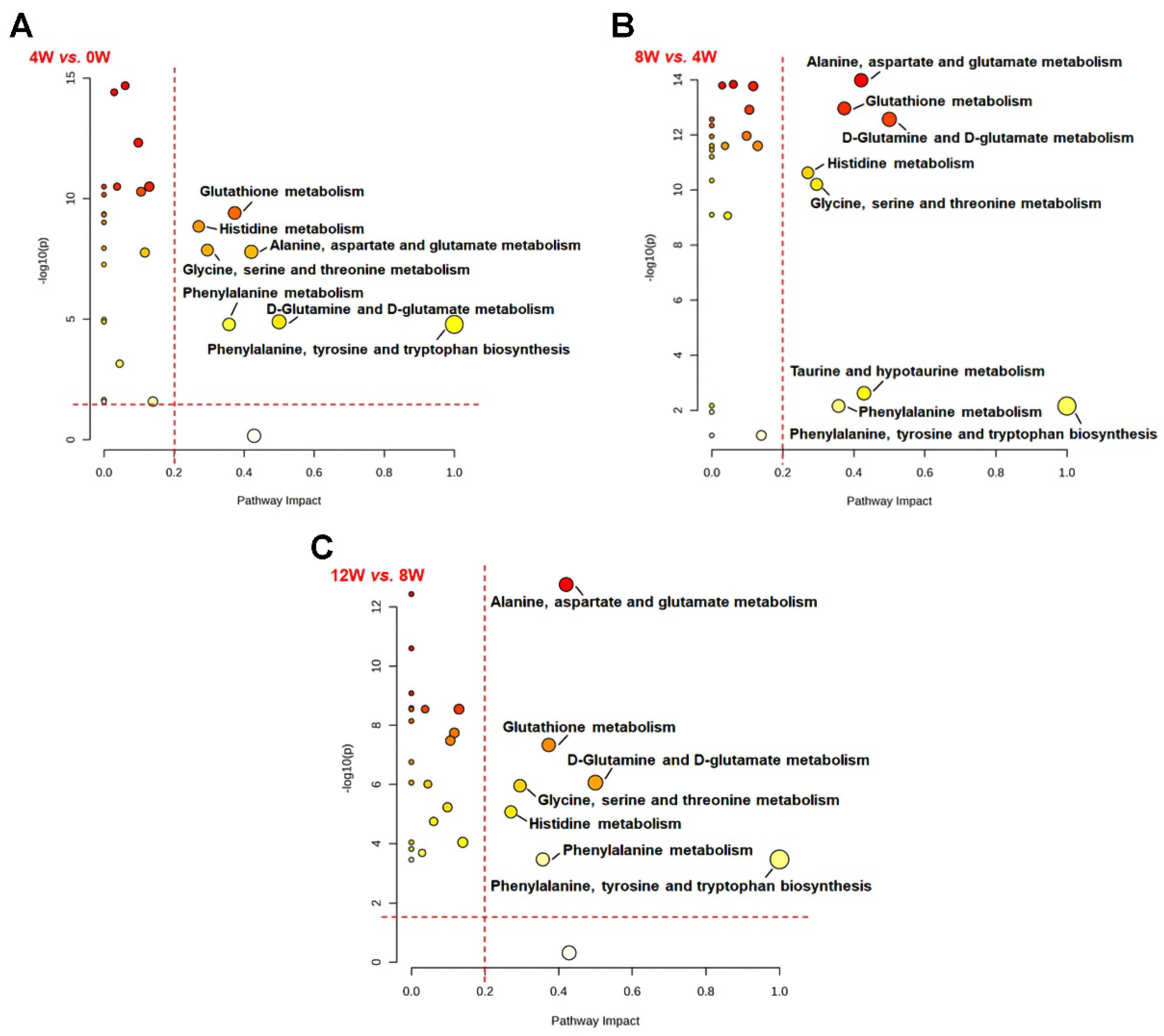 Molecules 30 02255 g007