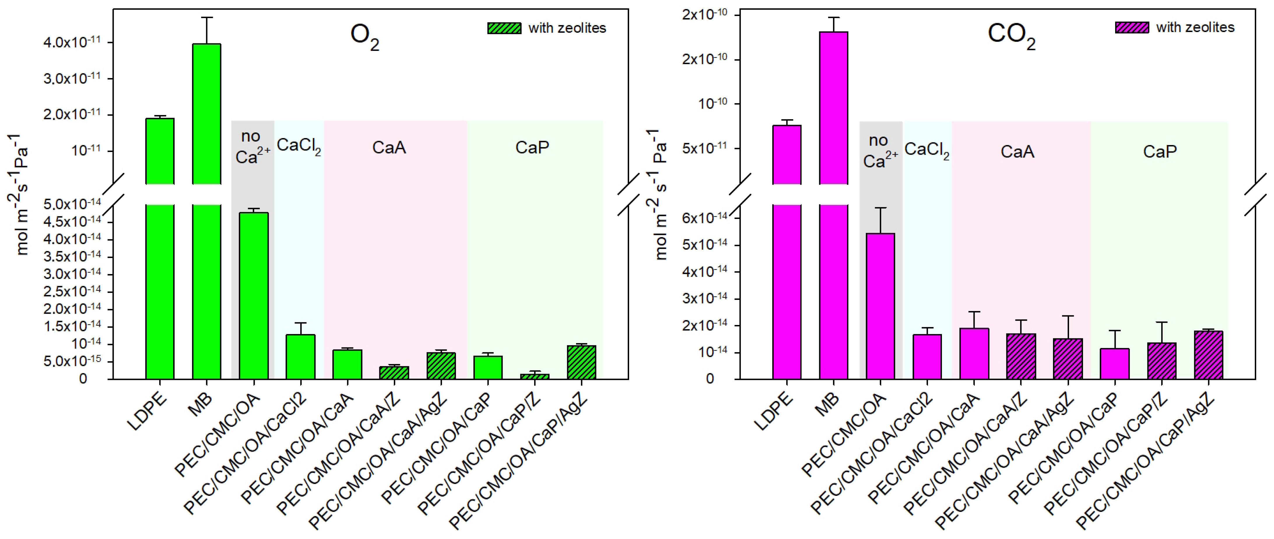 Molecules 30 02257 g001