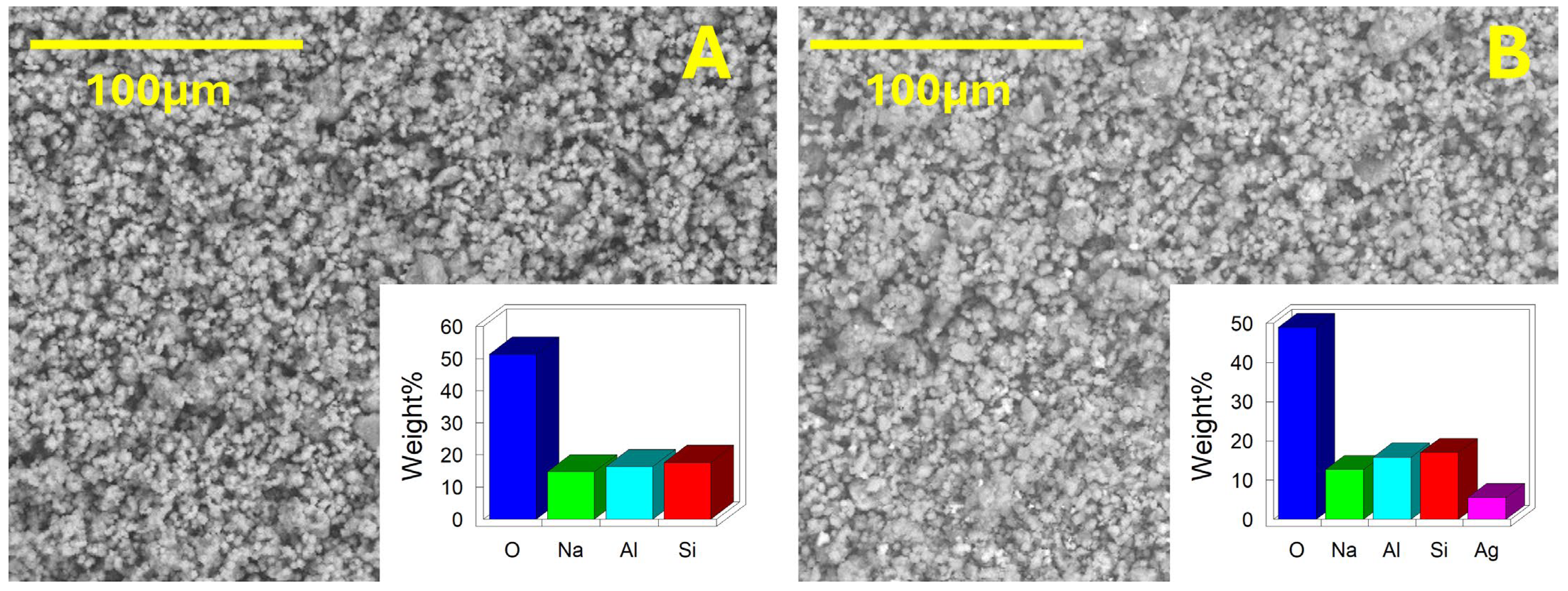 Molecules 30 02257 g003