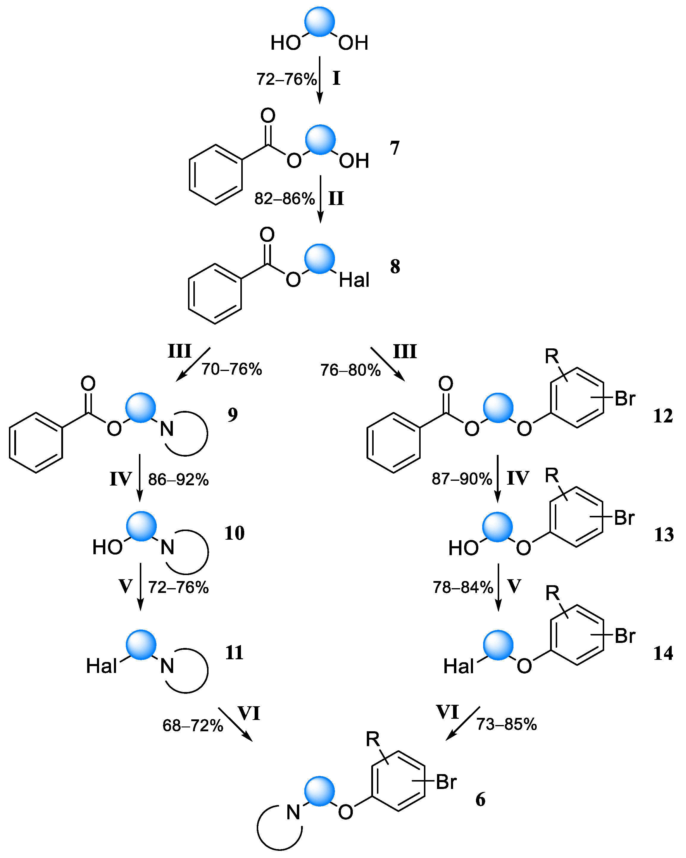 Molecules 30 02258 g006