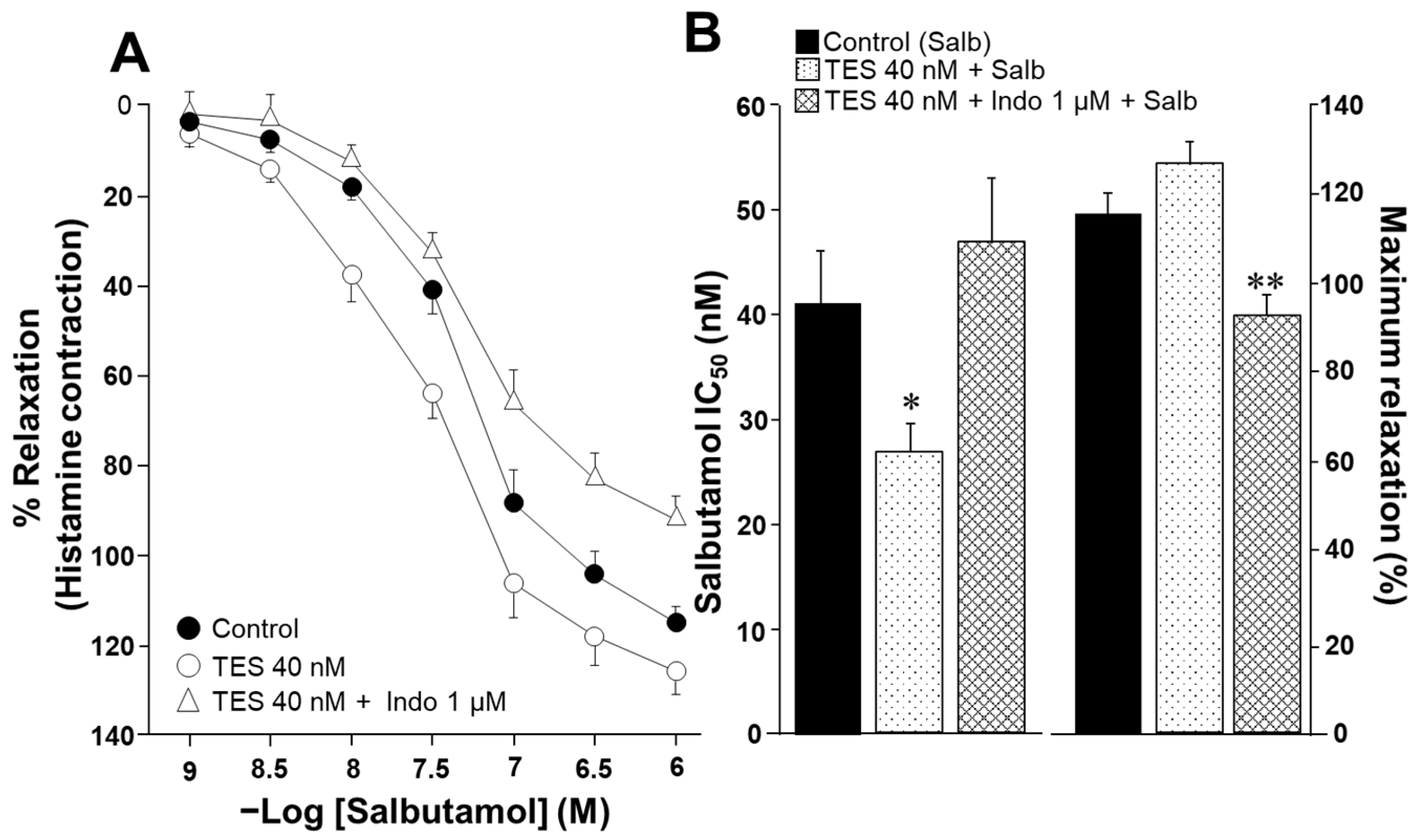 Molecules 30 02259 g001 Molecules 30 02259 g001