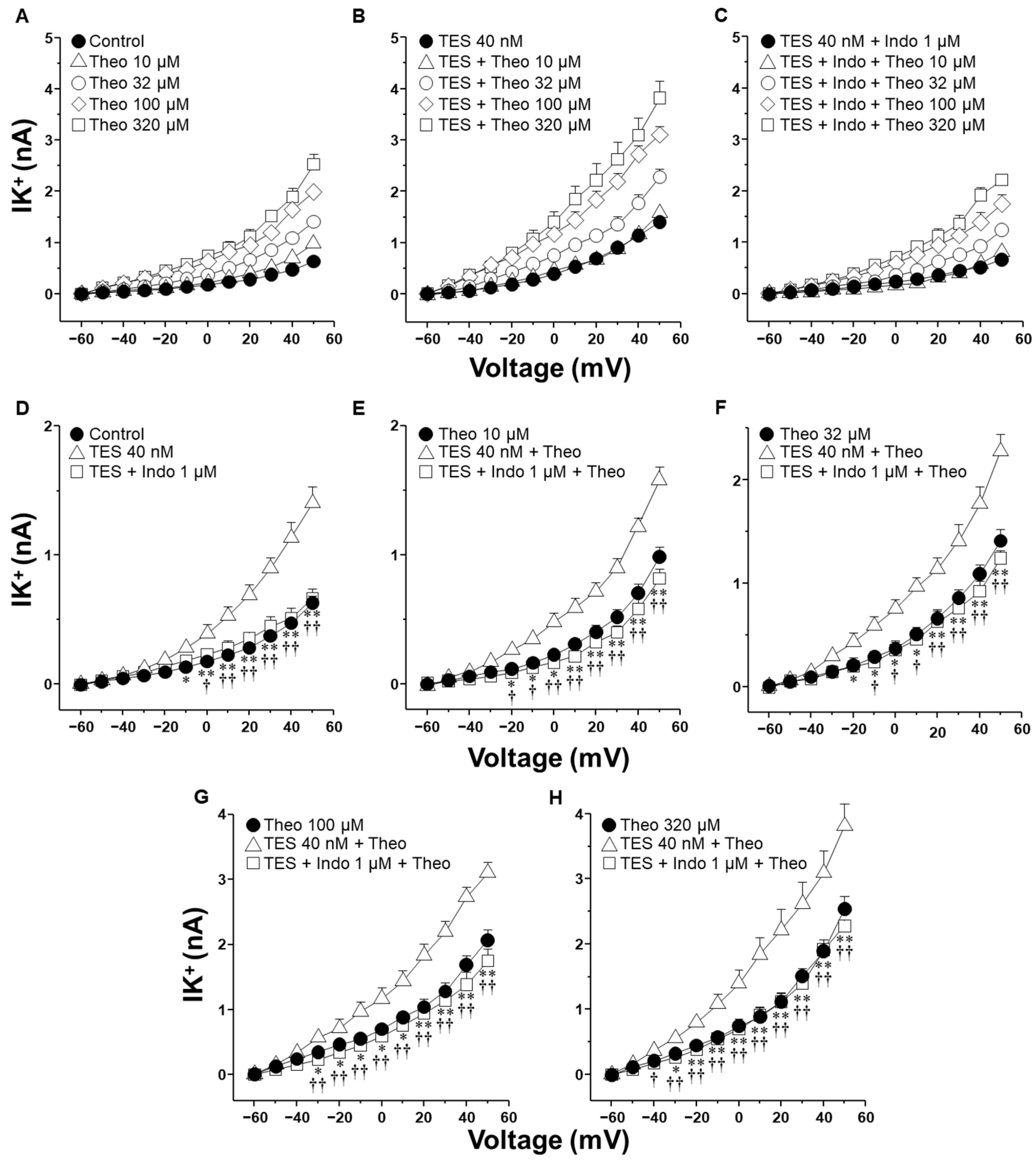 Molecules 30 02259 g004 Molecules 30 02259 g004