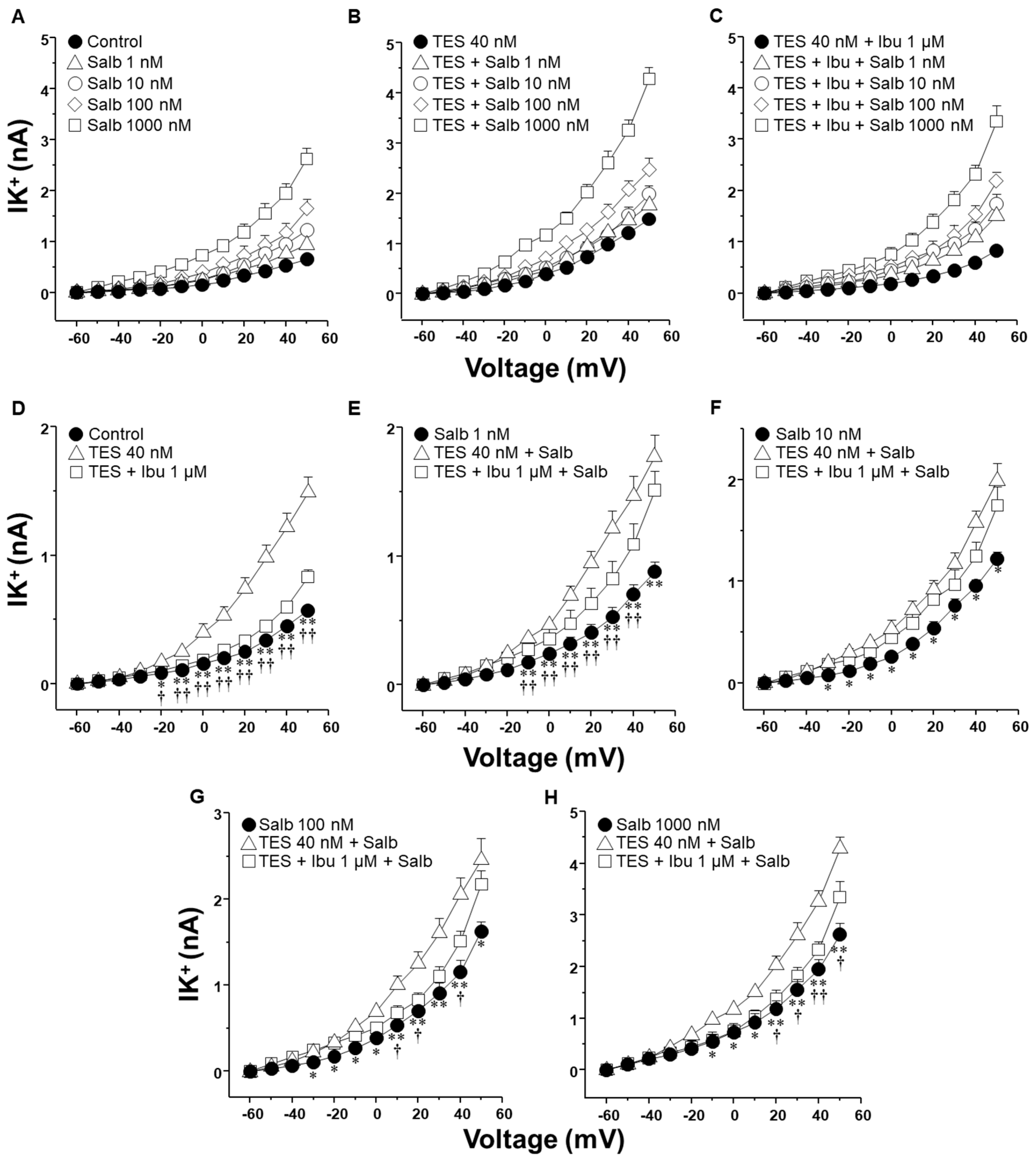 Molecules 30 02259 g005 Molecules 30 02259 g005