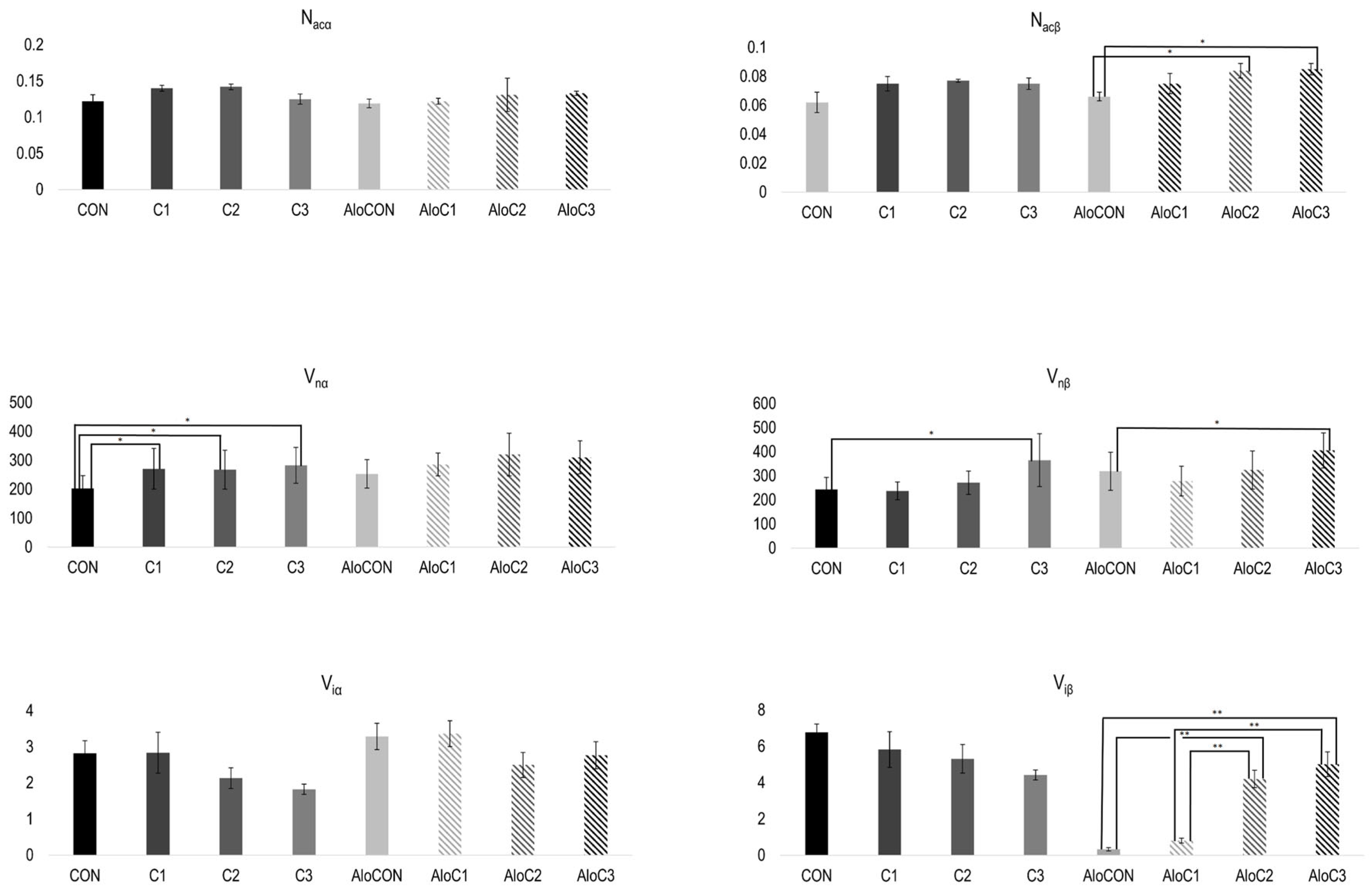 Molecules 30 02261 g002