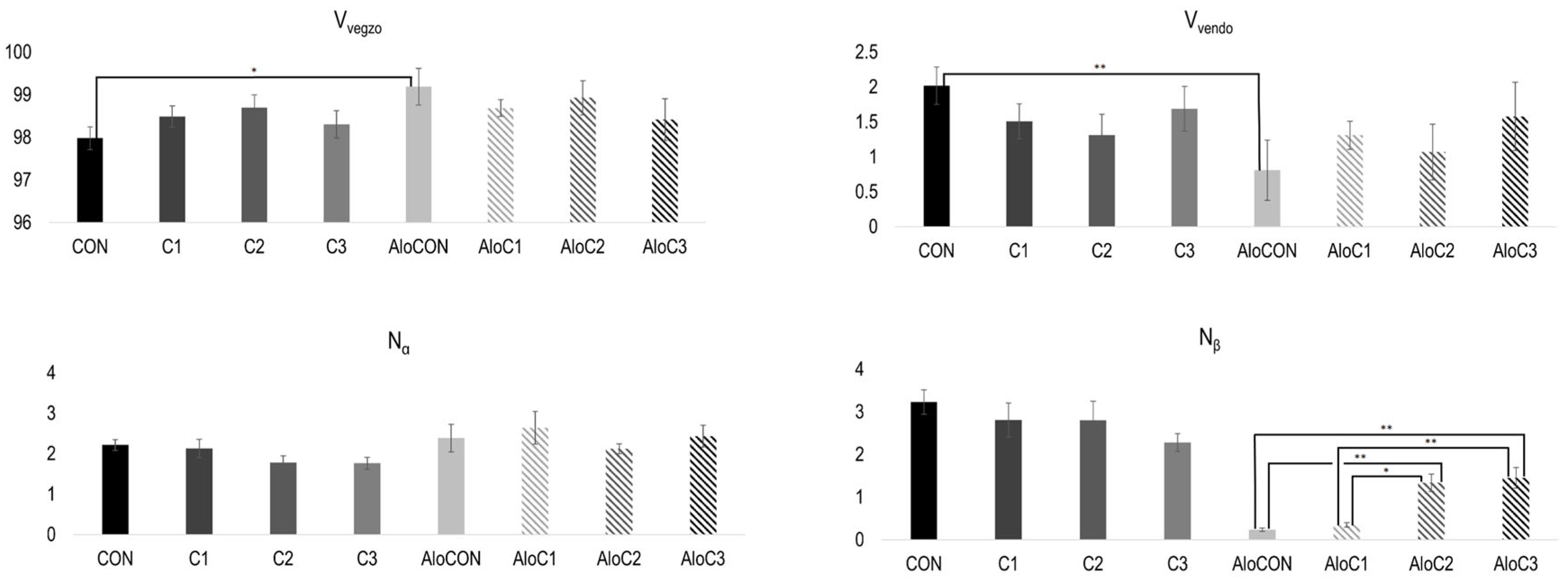 Molecules 30 02261 g003