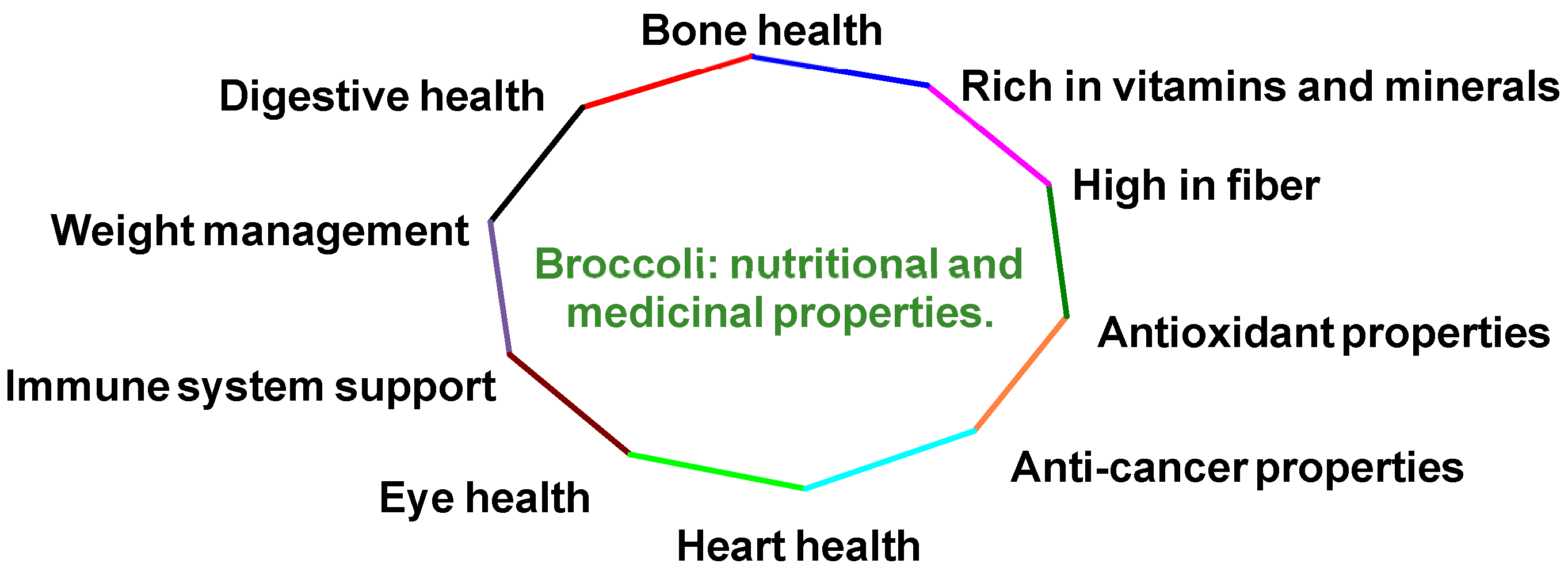 Molecules 30 02262 g002