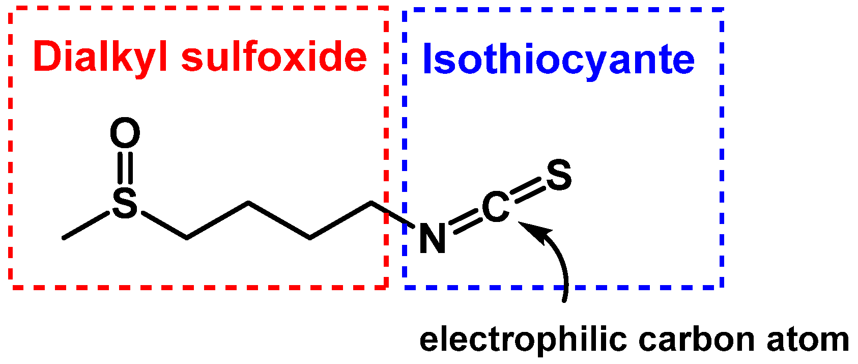 Molecules 30 02262 g011