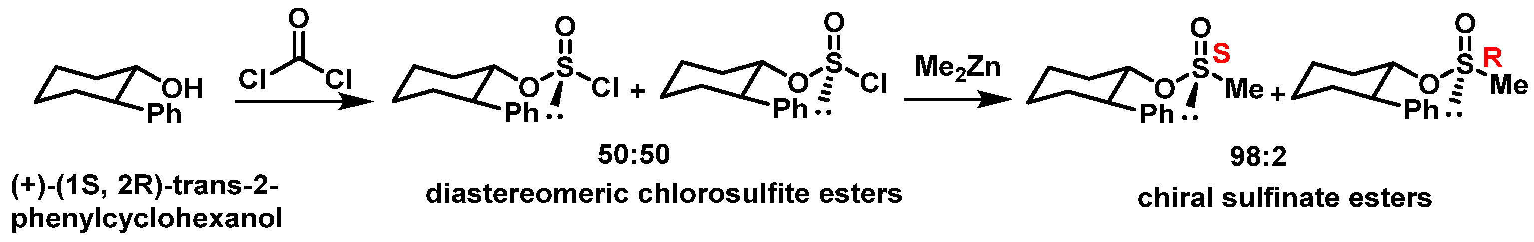 Molecules 30 02262 g020