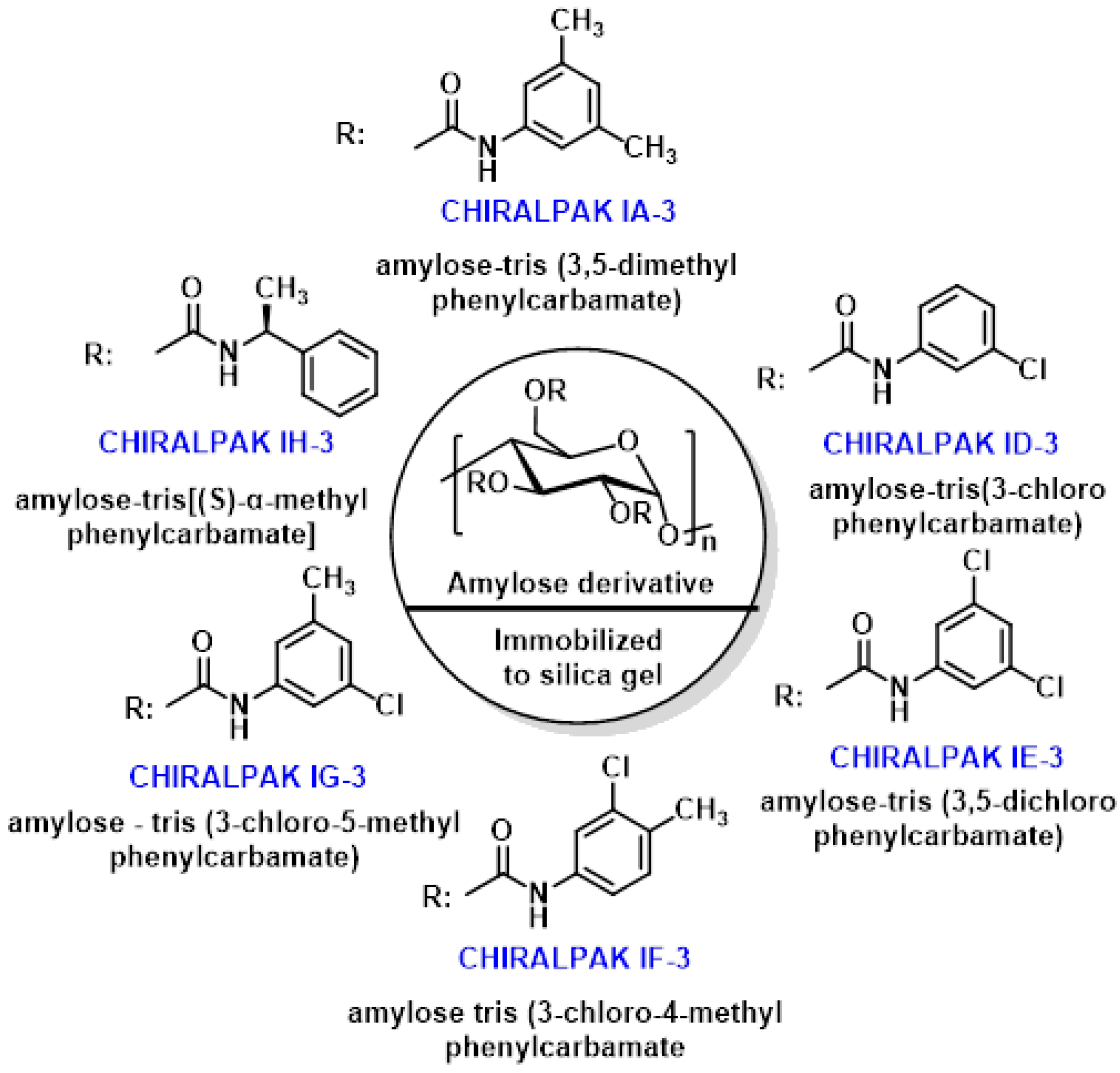 Molecules 30 02262 g023