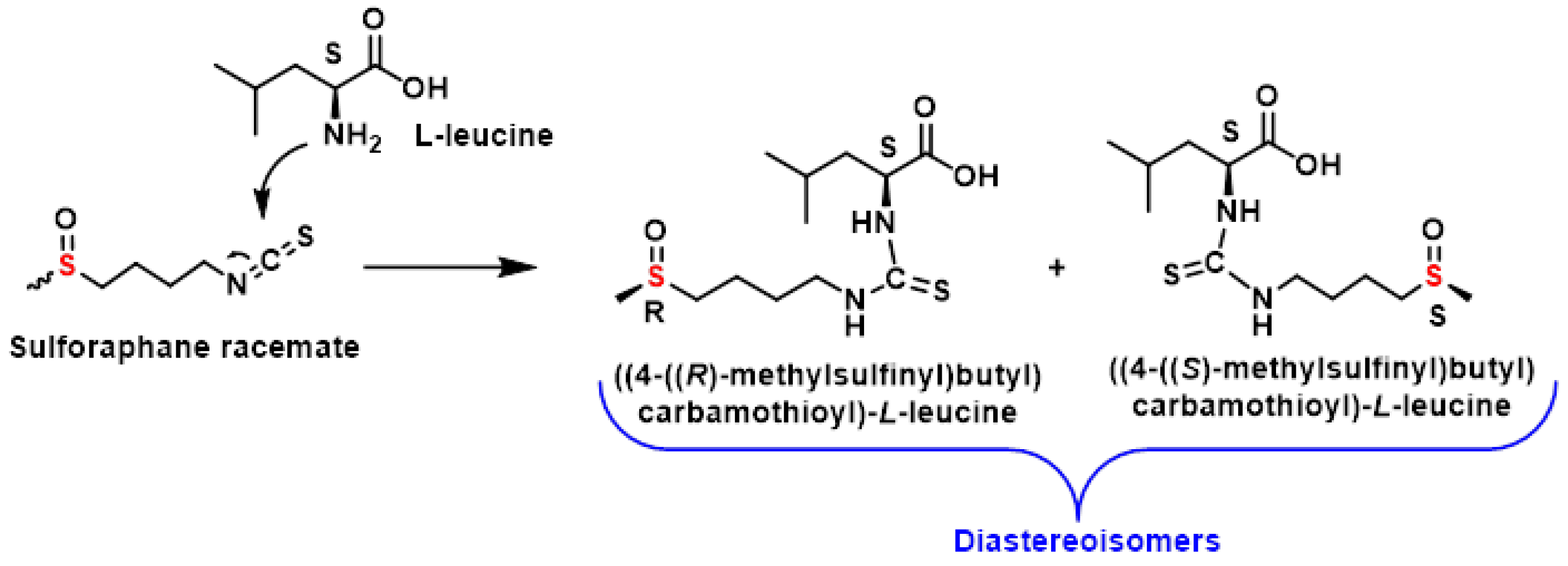 Molecules 30 02262 g024