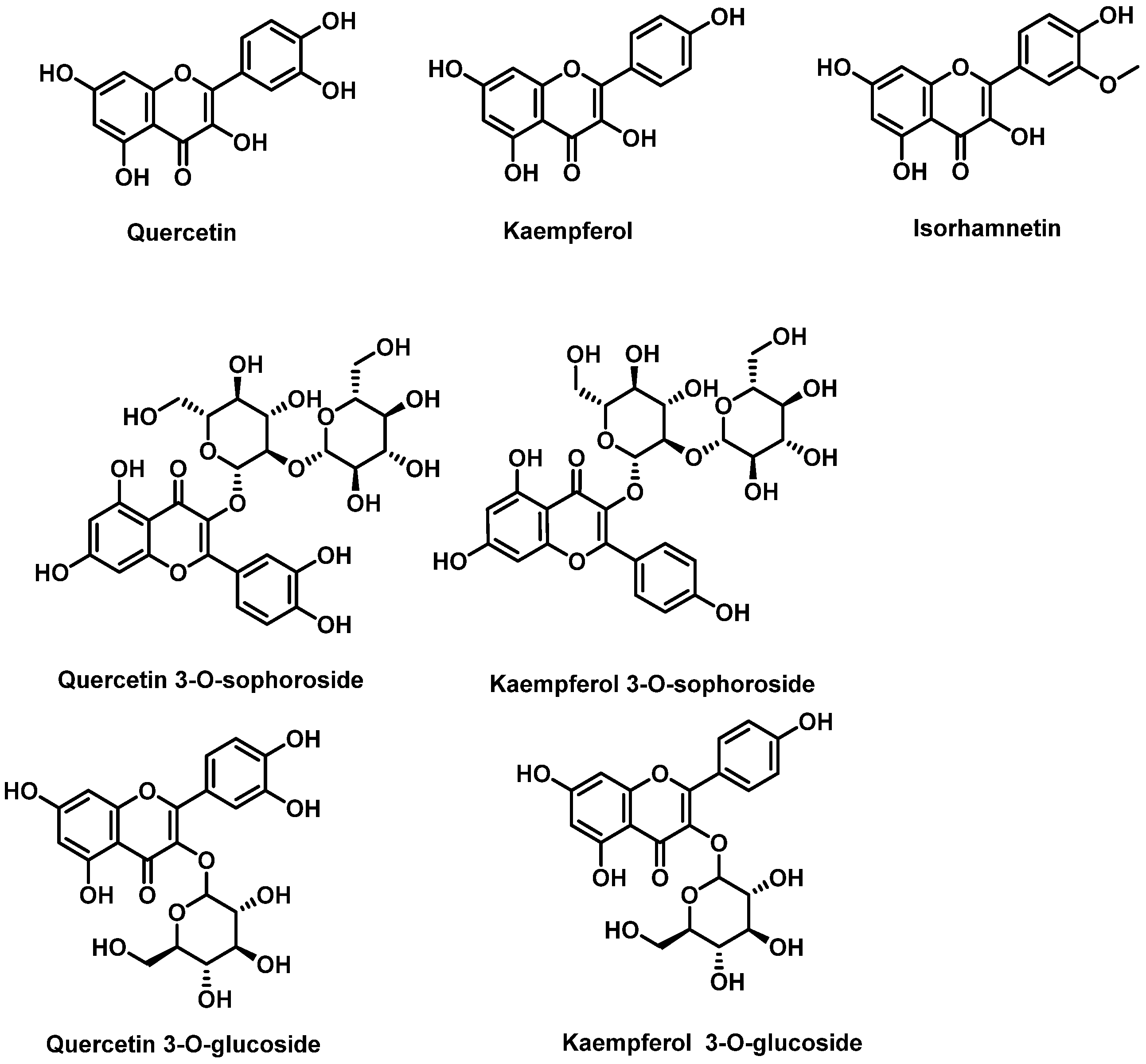 Molecules 30 02262 g027