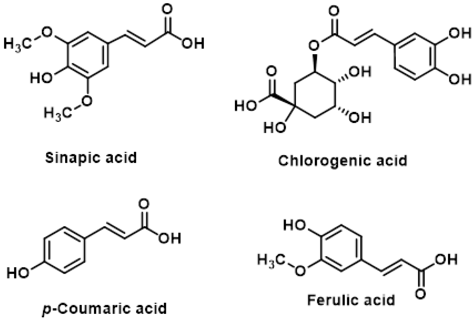 Molecules 30 02262 g028