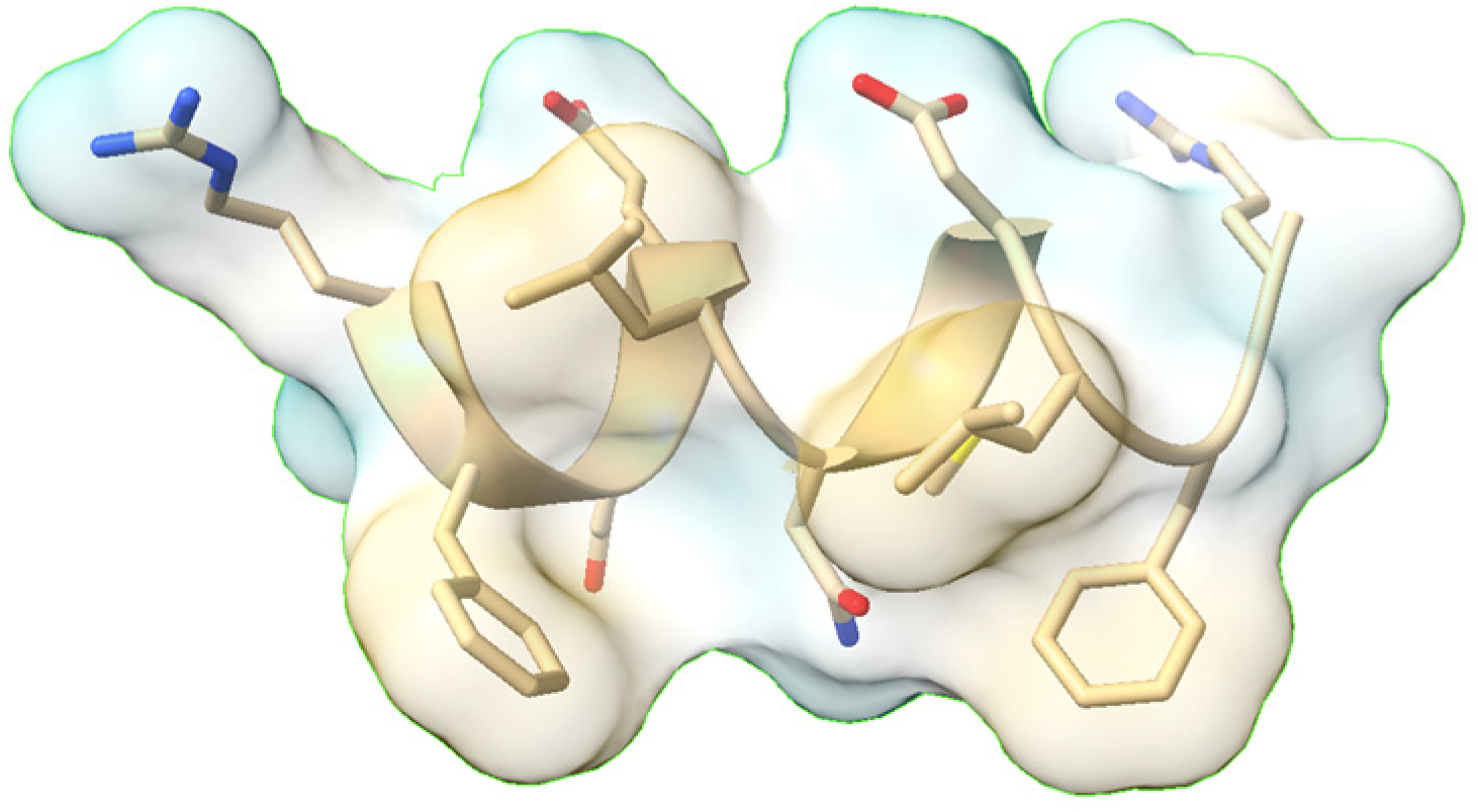 Molecules 30 02262 g031