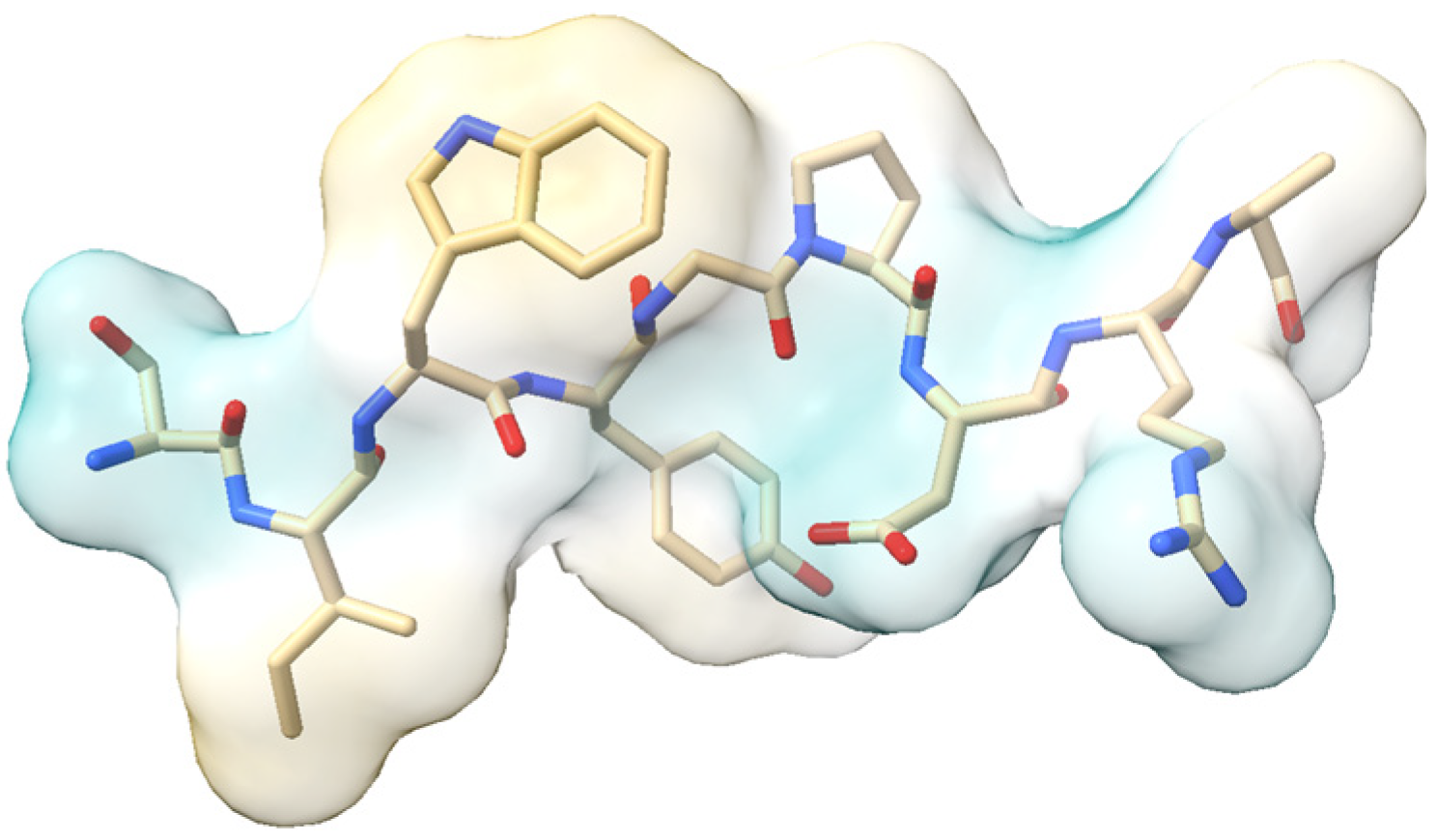 Molecules 30 02262 g032