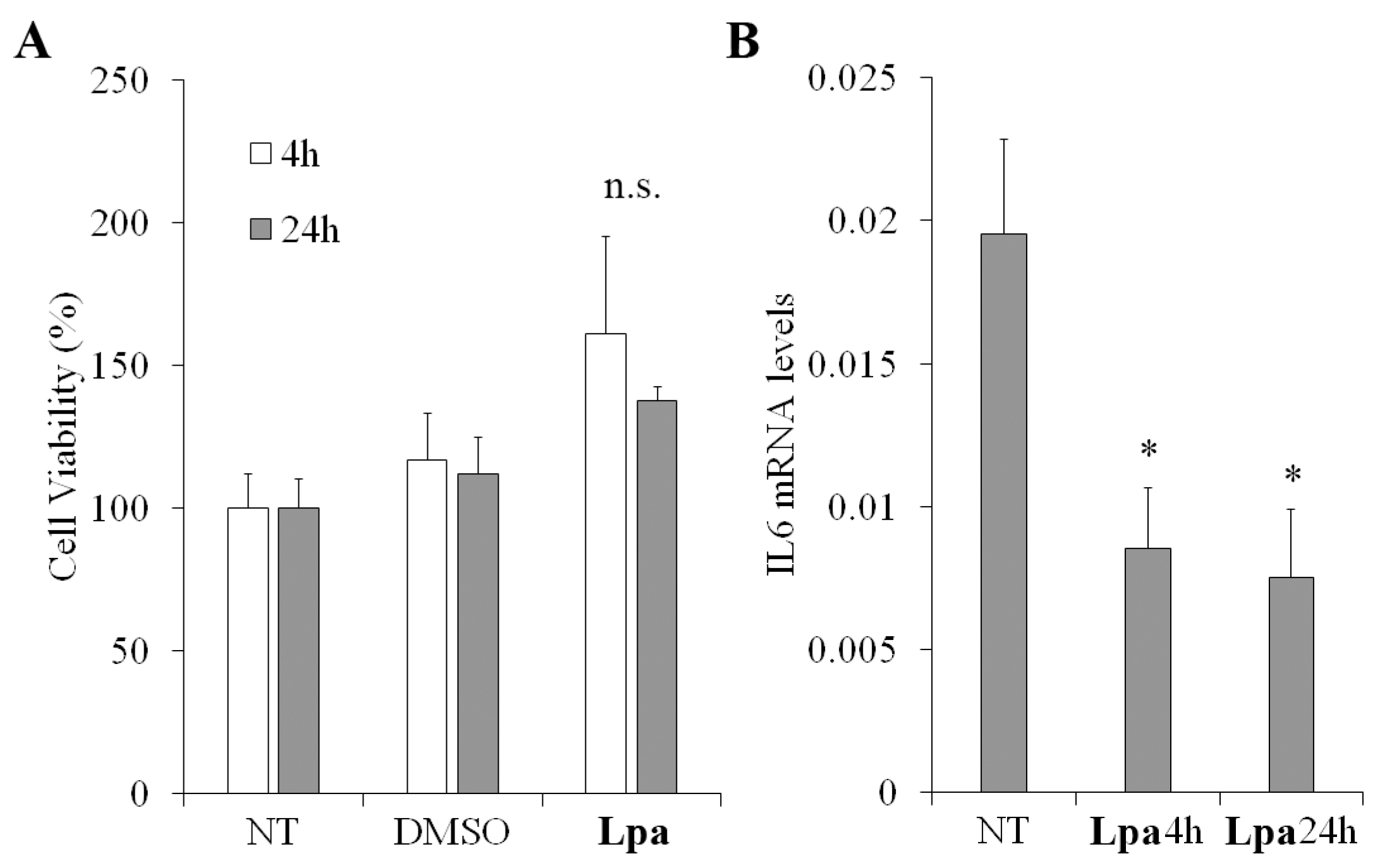 Molecules 30 02267 g006