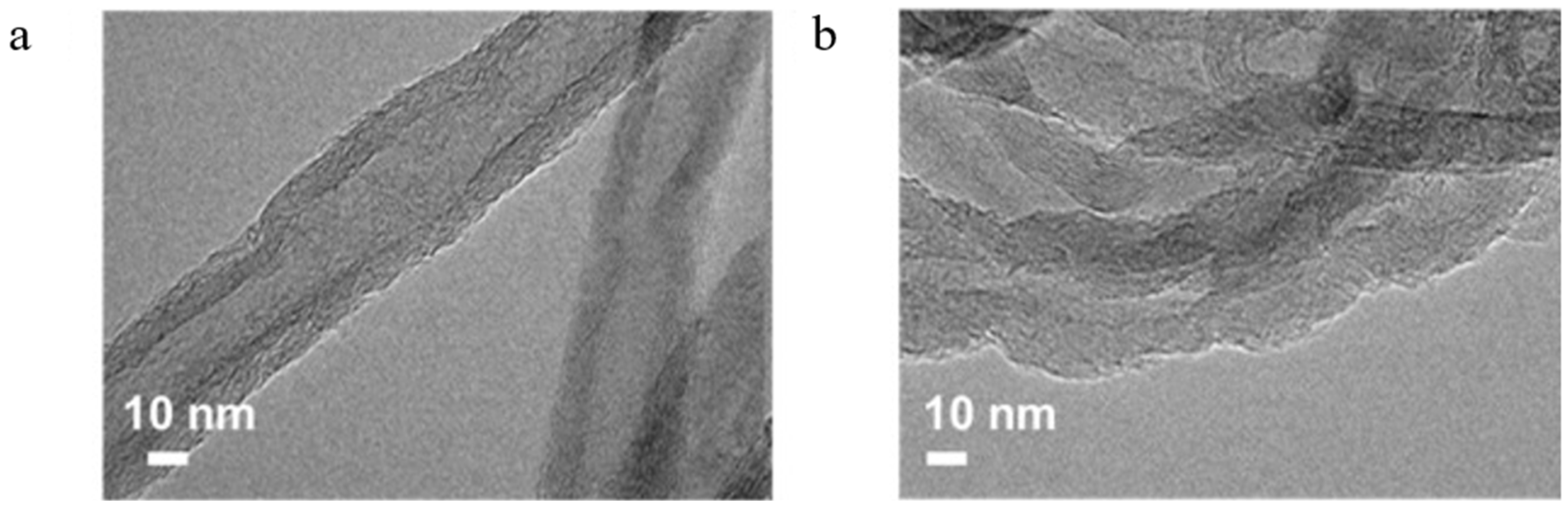 Molecules 30 02268 g002