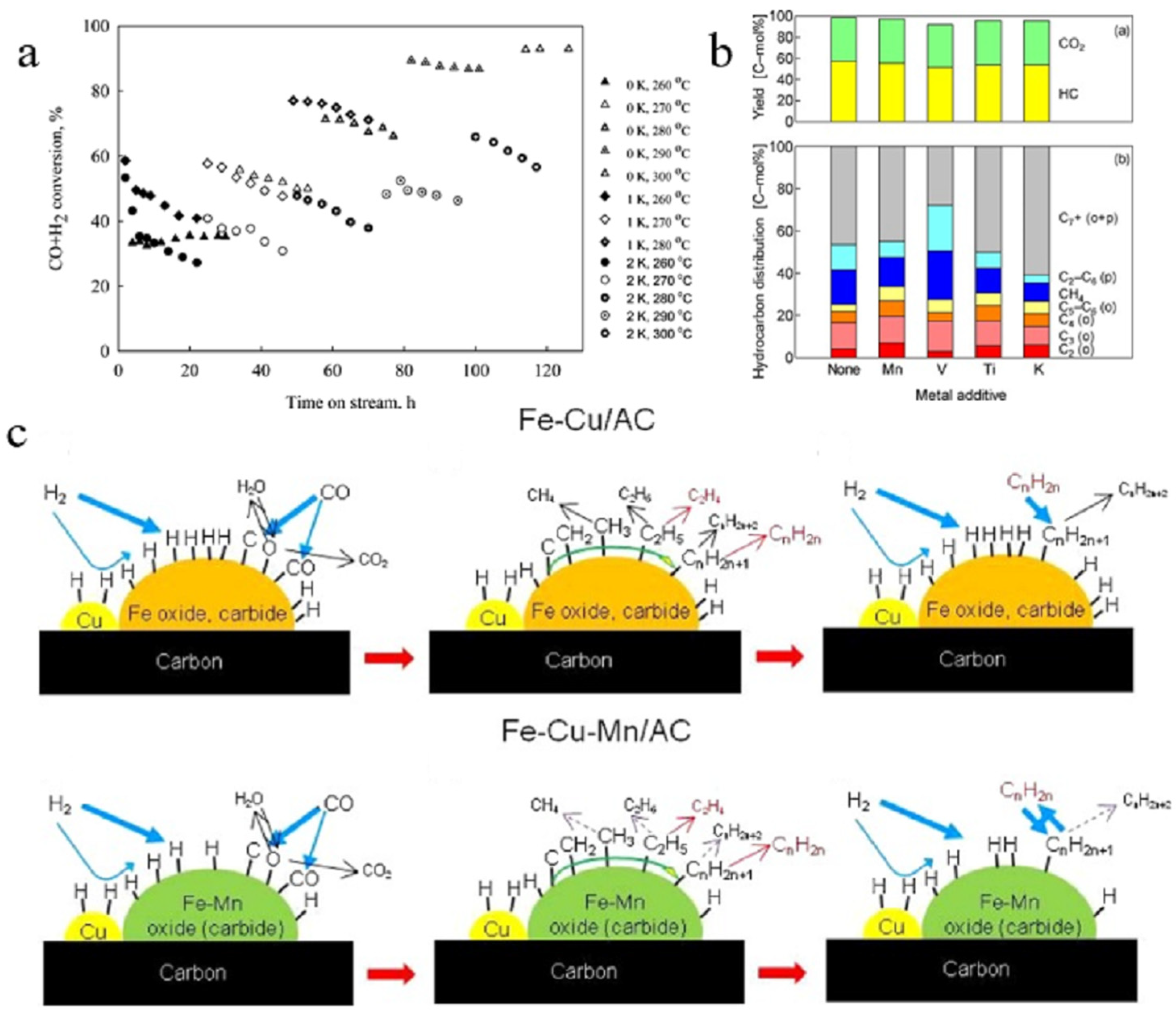 Molecules 30 02268 g005