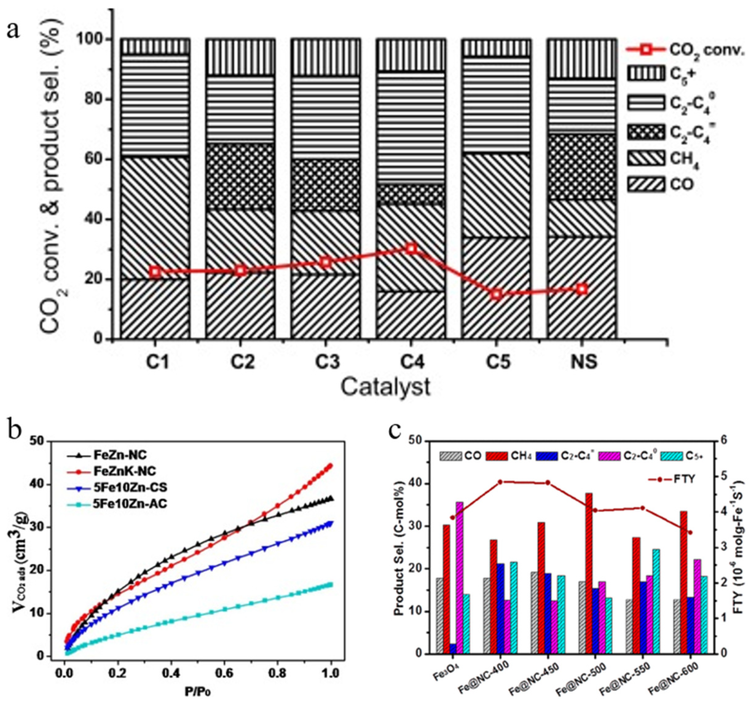 Molecules 30 02268 g016
