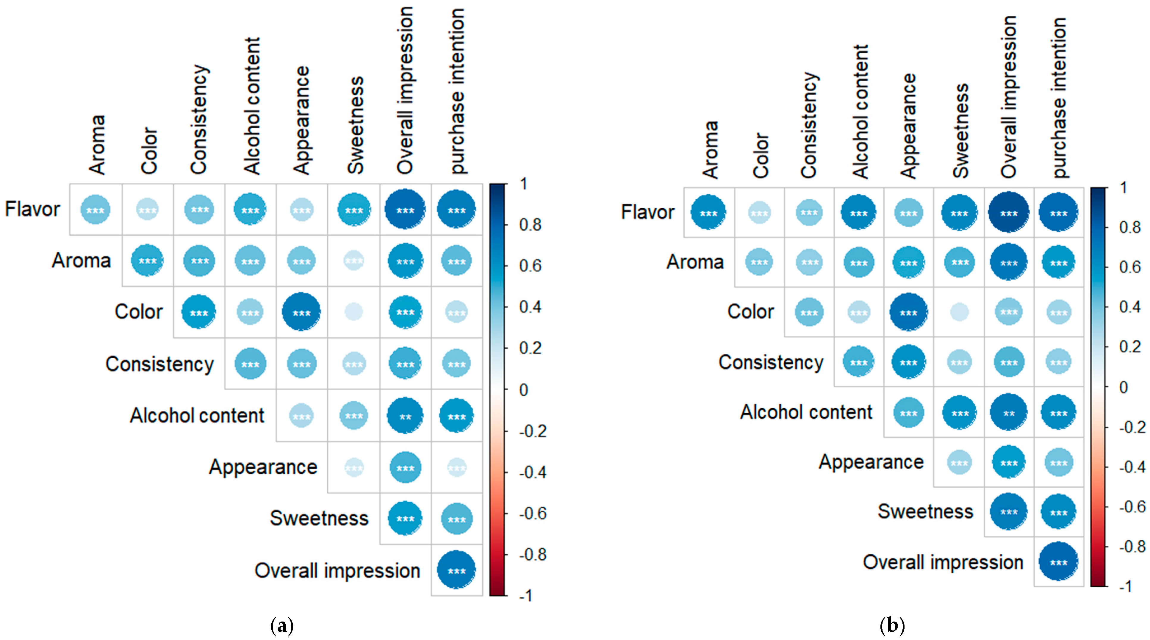 Molecules 30 02270 g004
