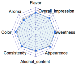 Molecules 30 02270 i001