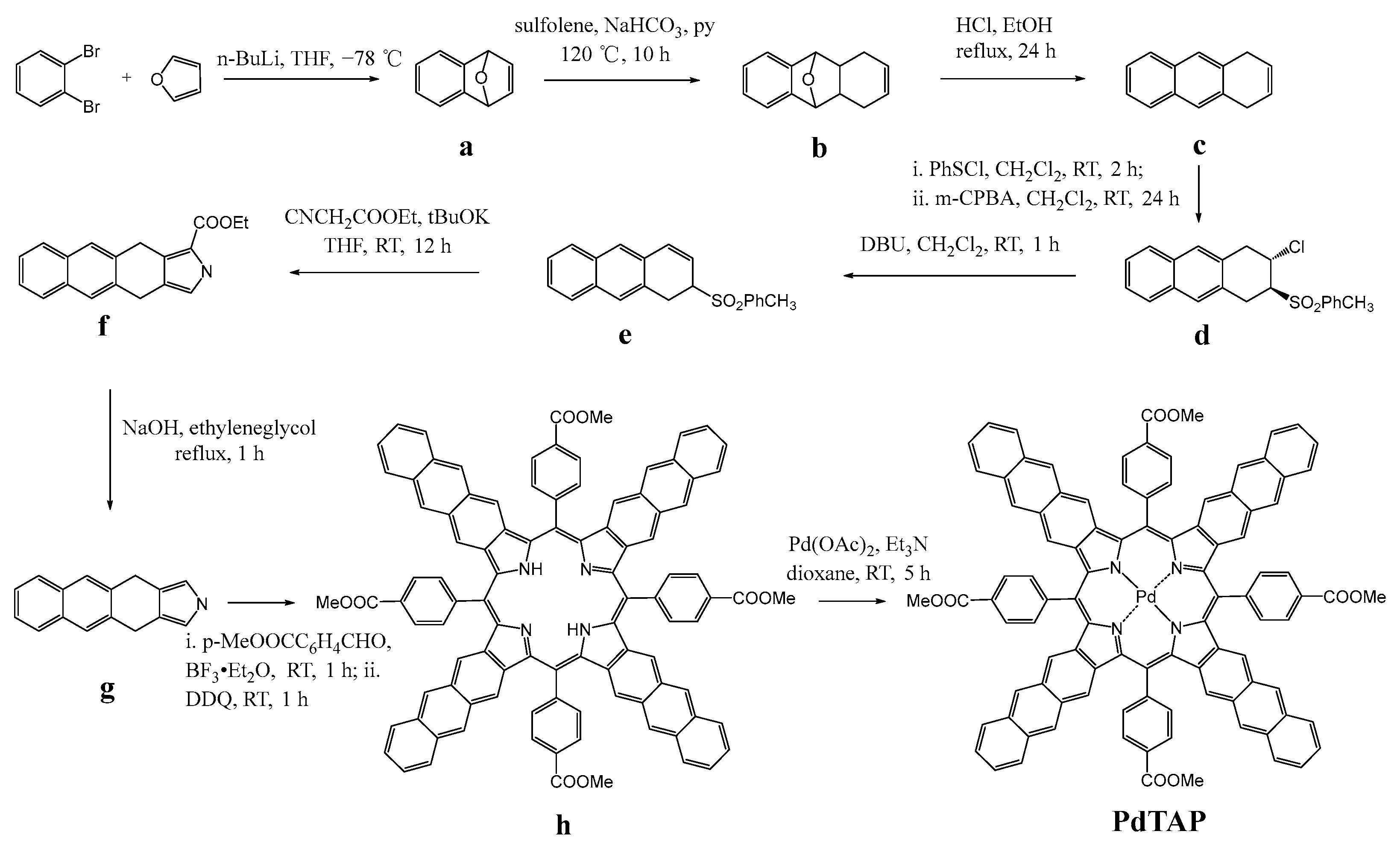 Molecules 30 02273 i001