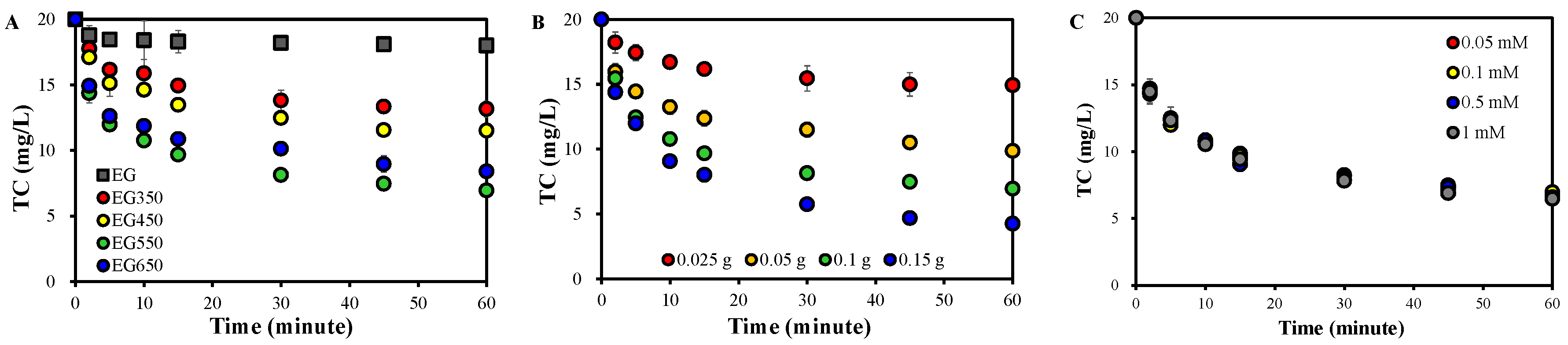 Molecules 30 02275 g001