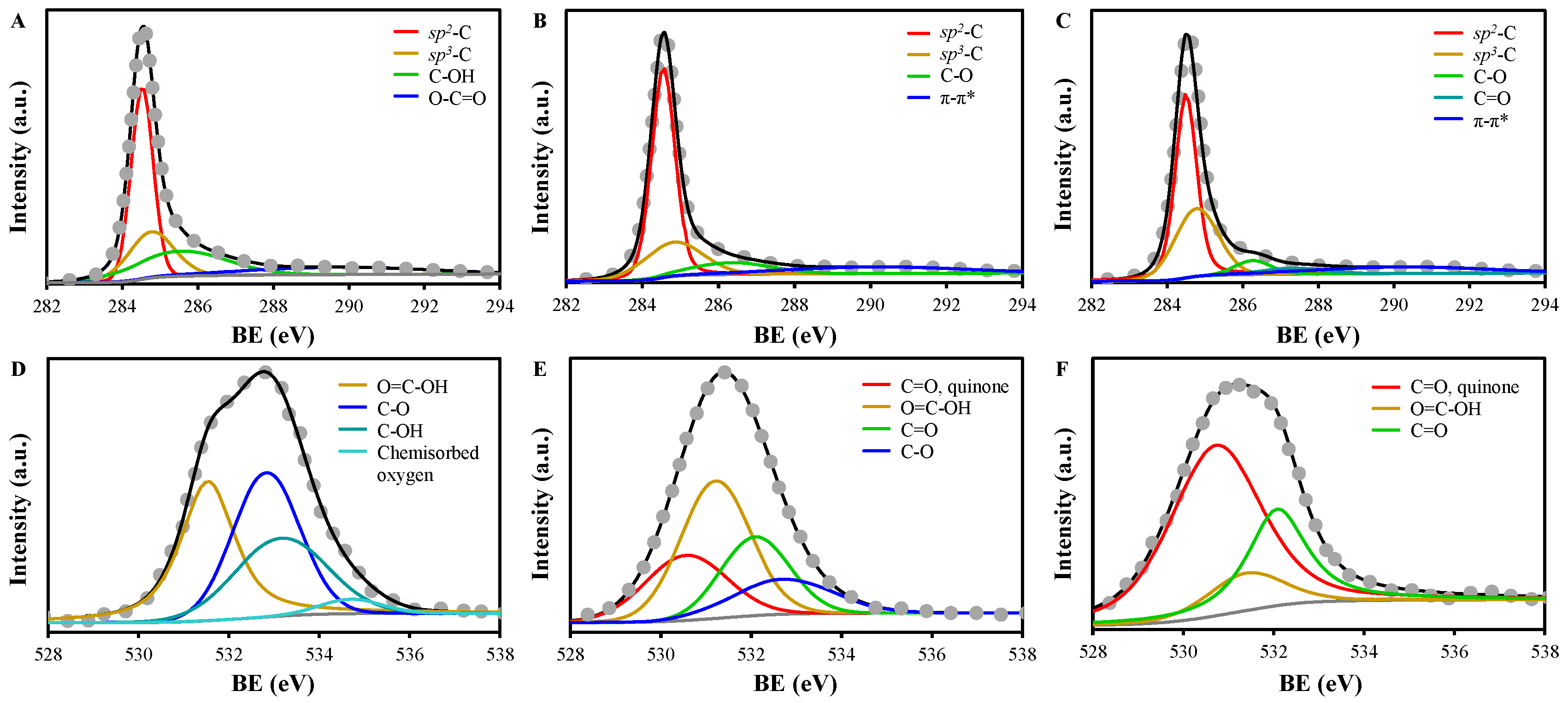 Molecules 30 02275 g005