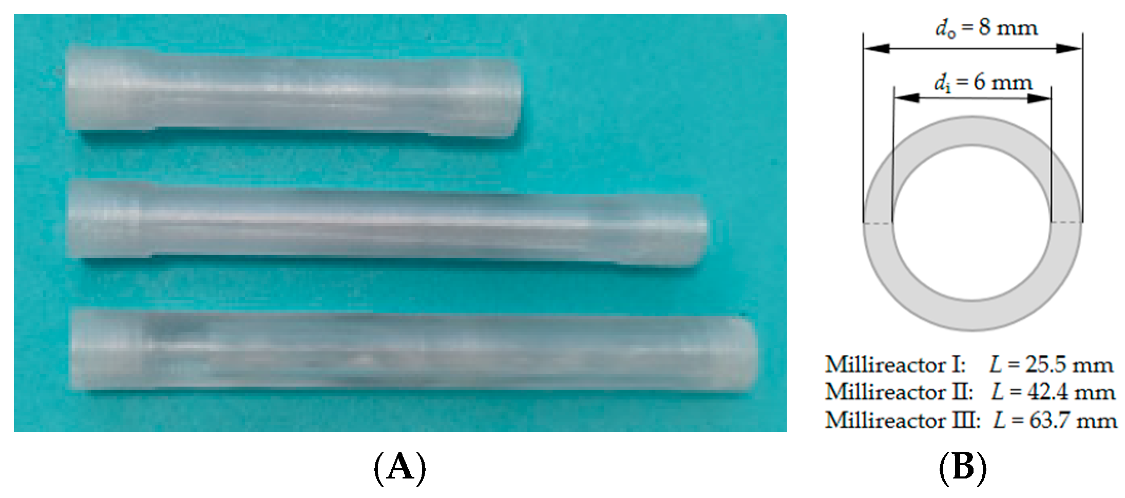 Molecules 30 02276 g005