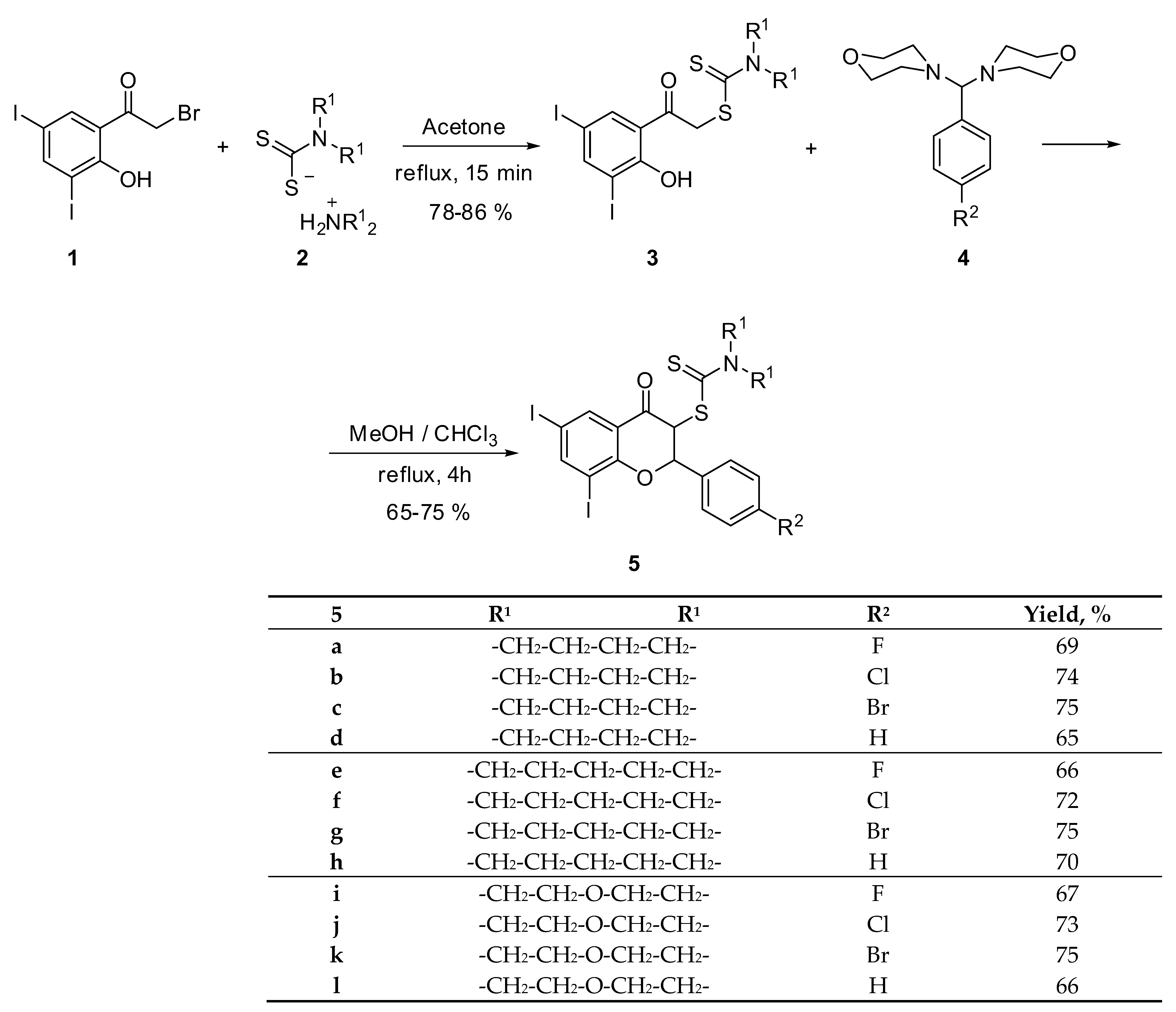 Molecules 30 02280 sch001