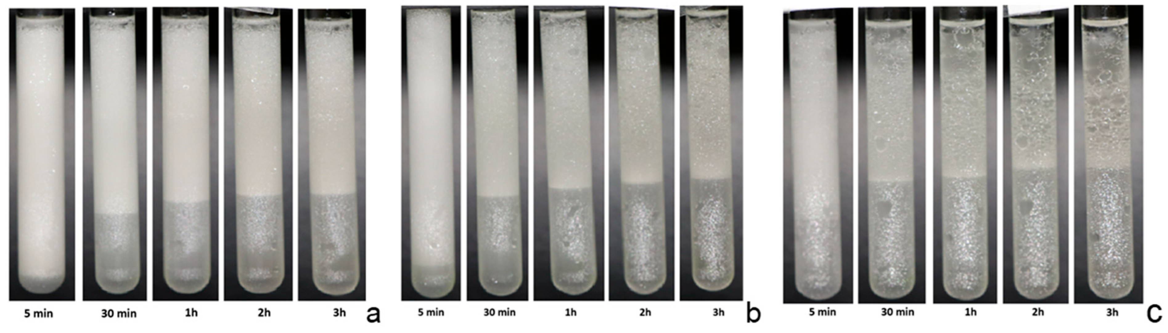 Molecules 30 02281 g007