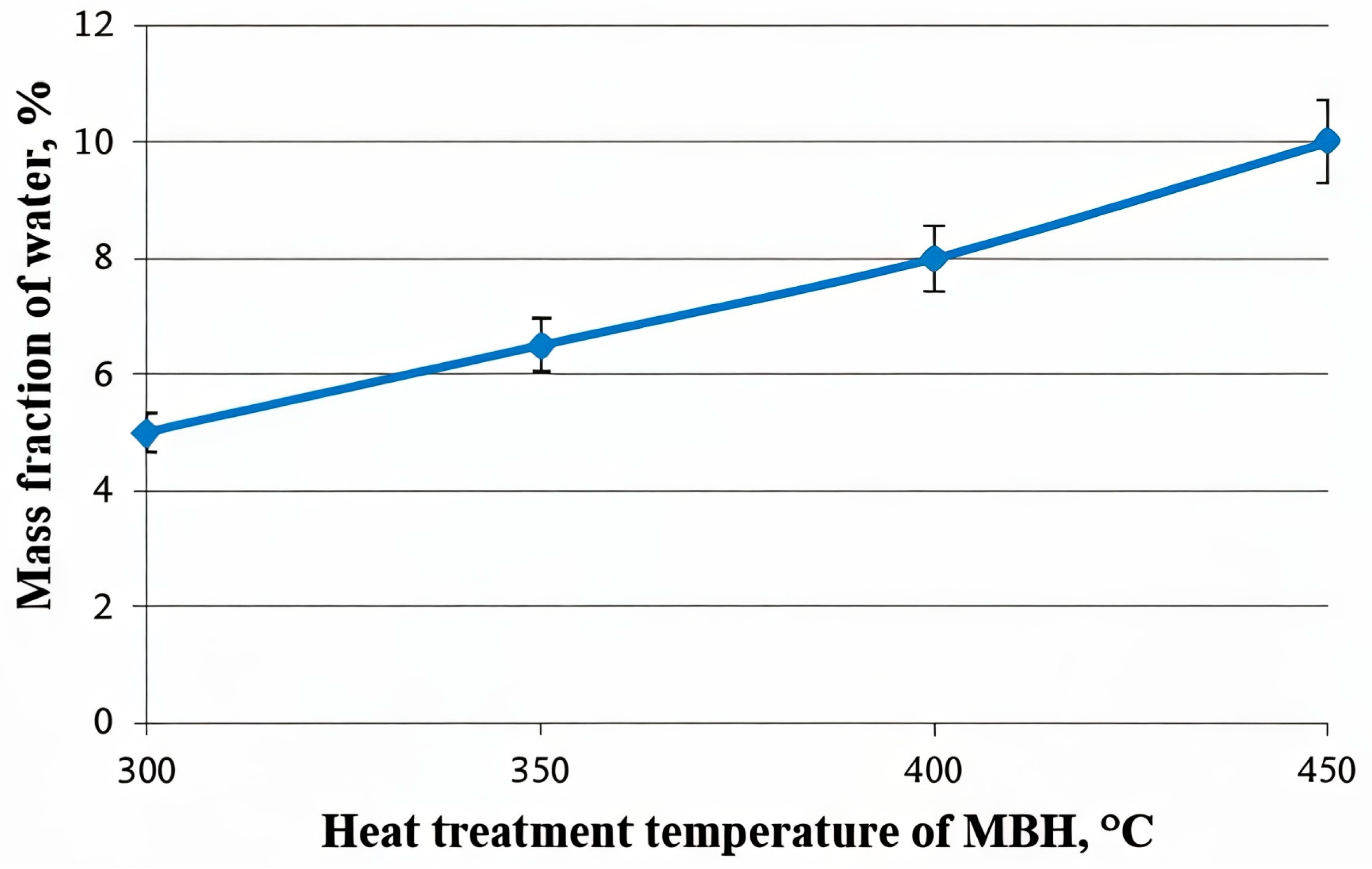 Molecules 30 02285 g009
