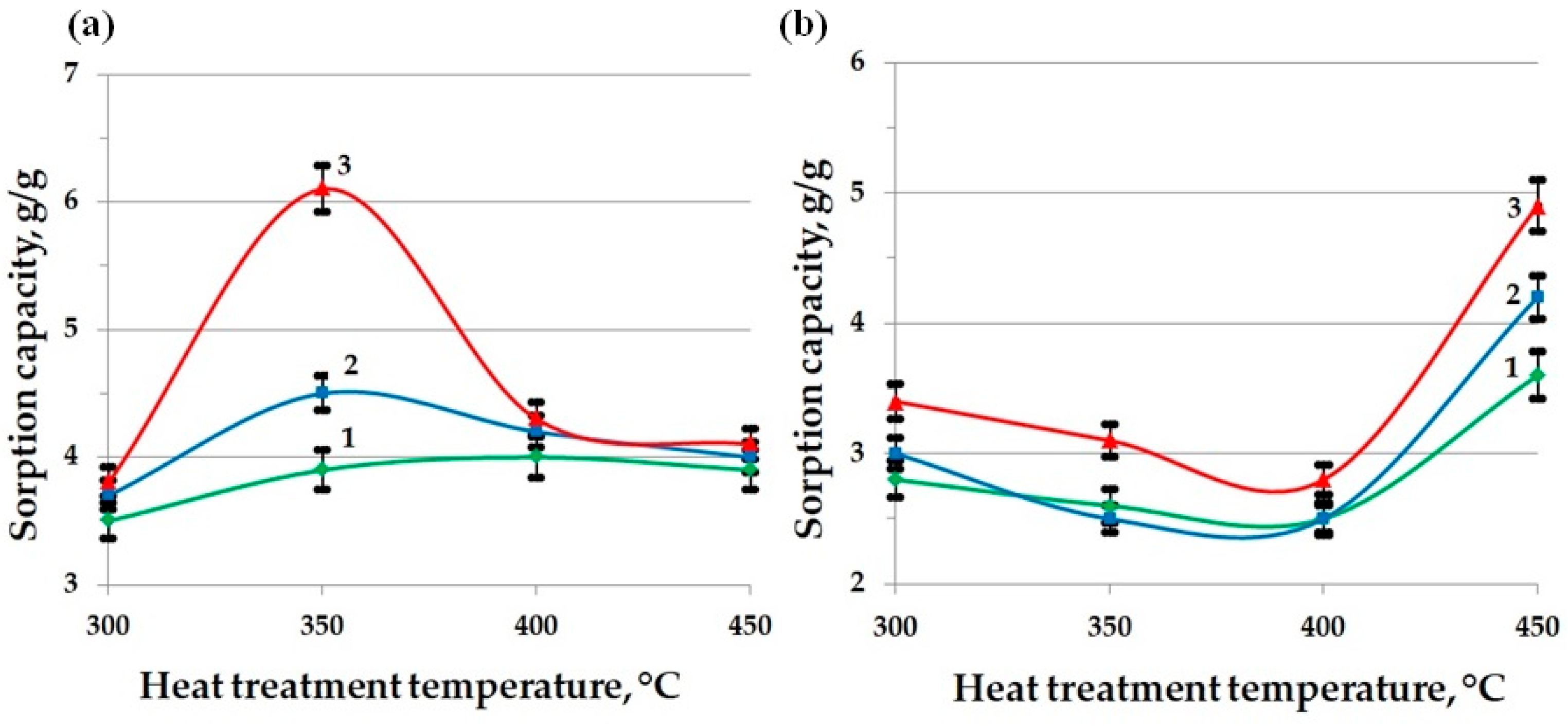 Molecules 30 02285 g011