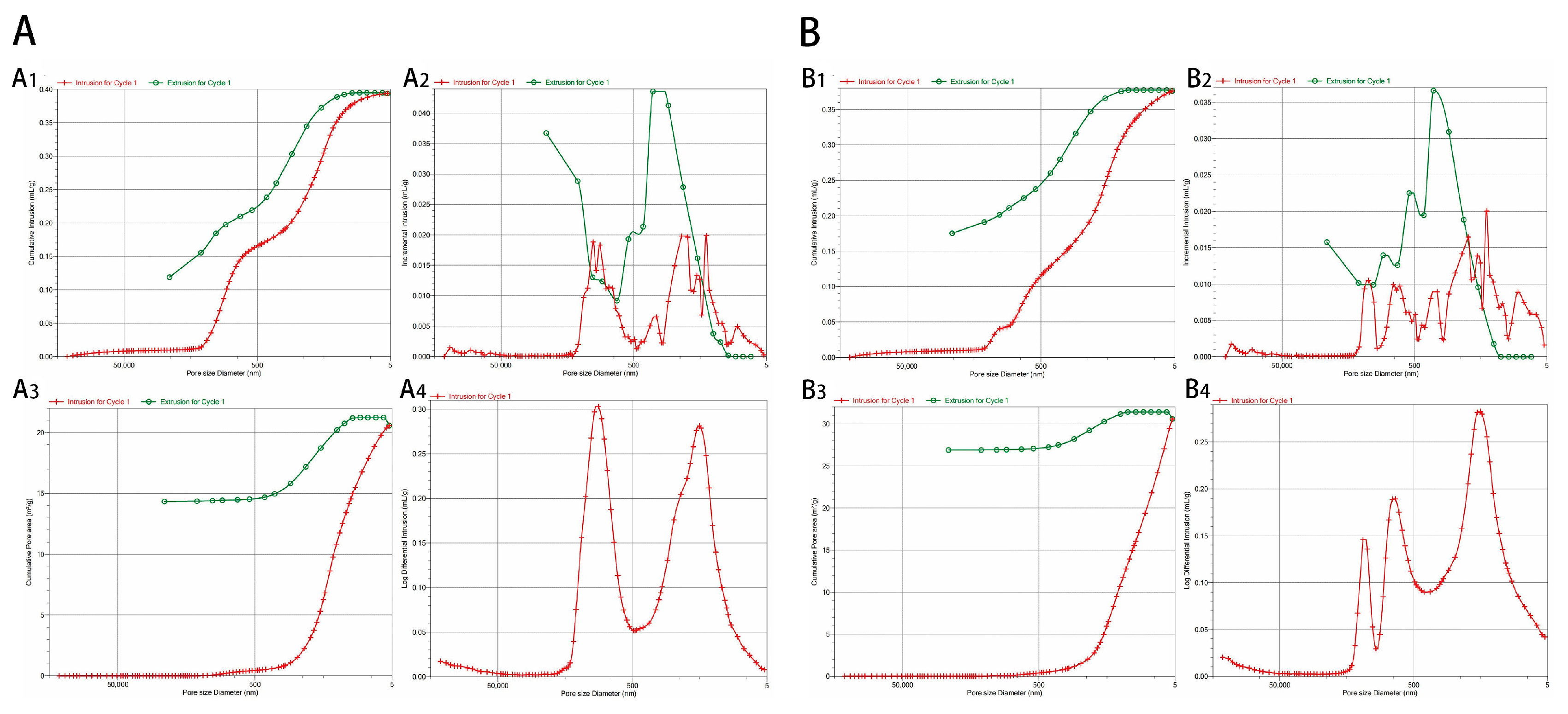 Molecules 30 02286 g003