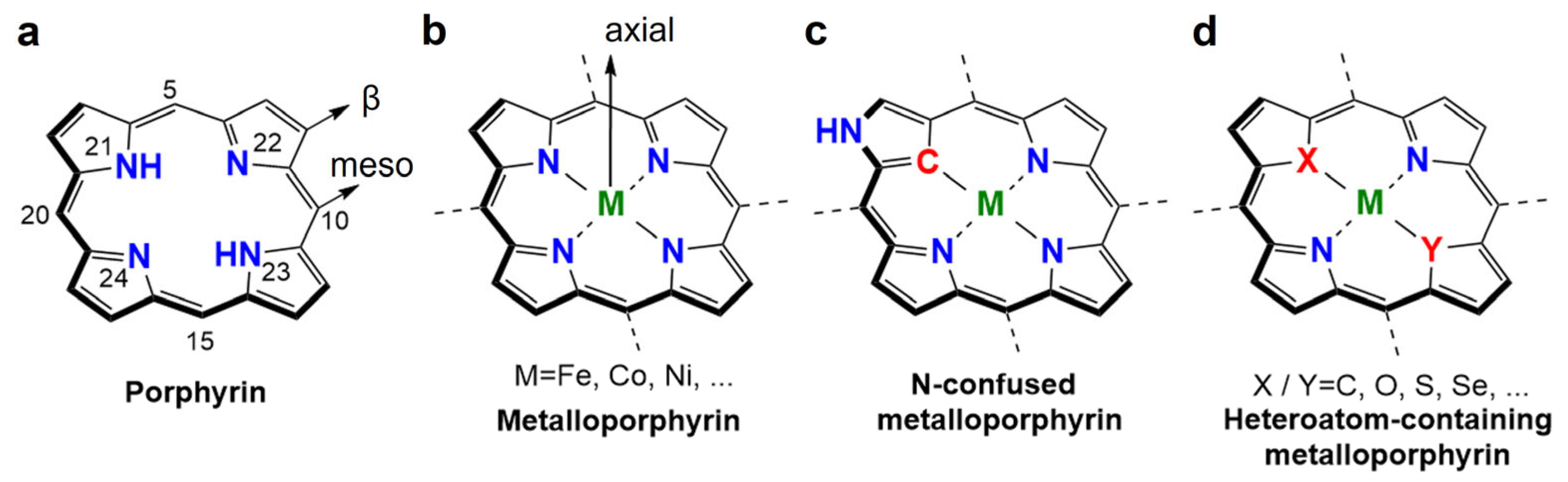 Molecules 30 02287 g001