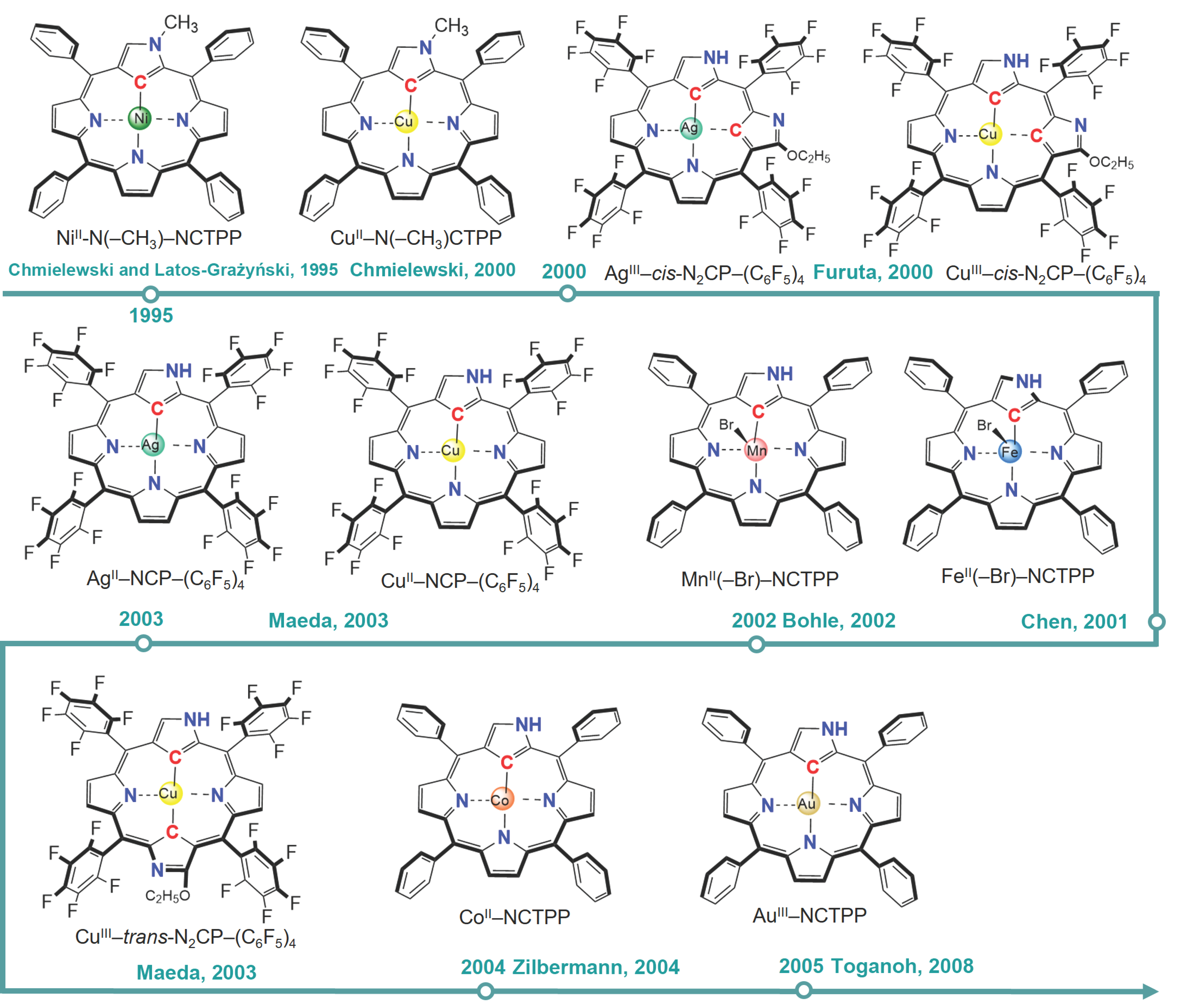 Molecules 30 02287 g003