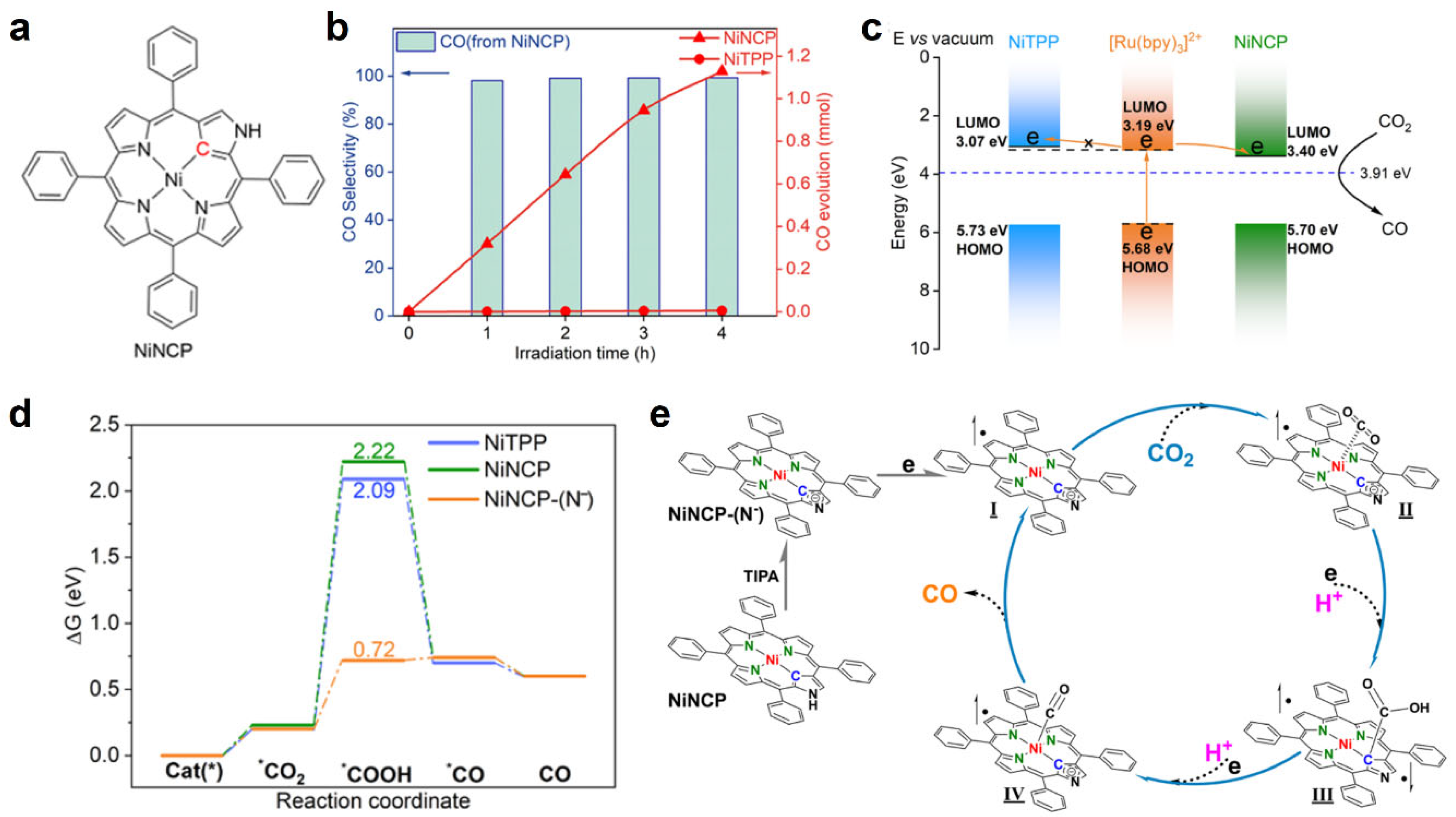 Molecules 30 02287 g006