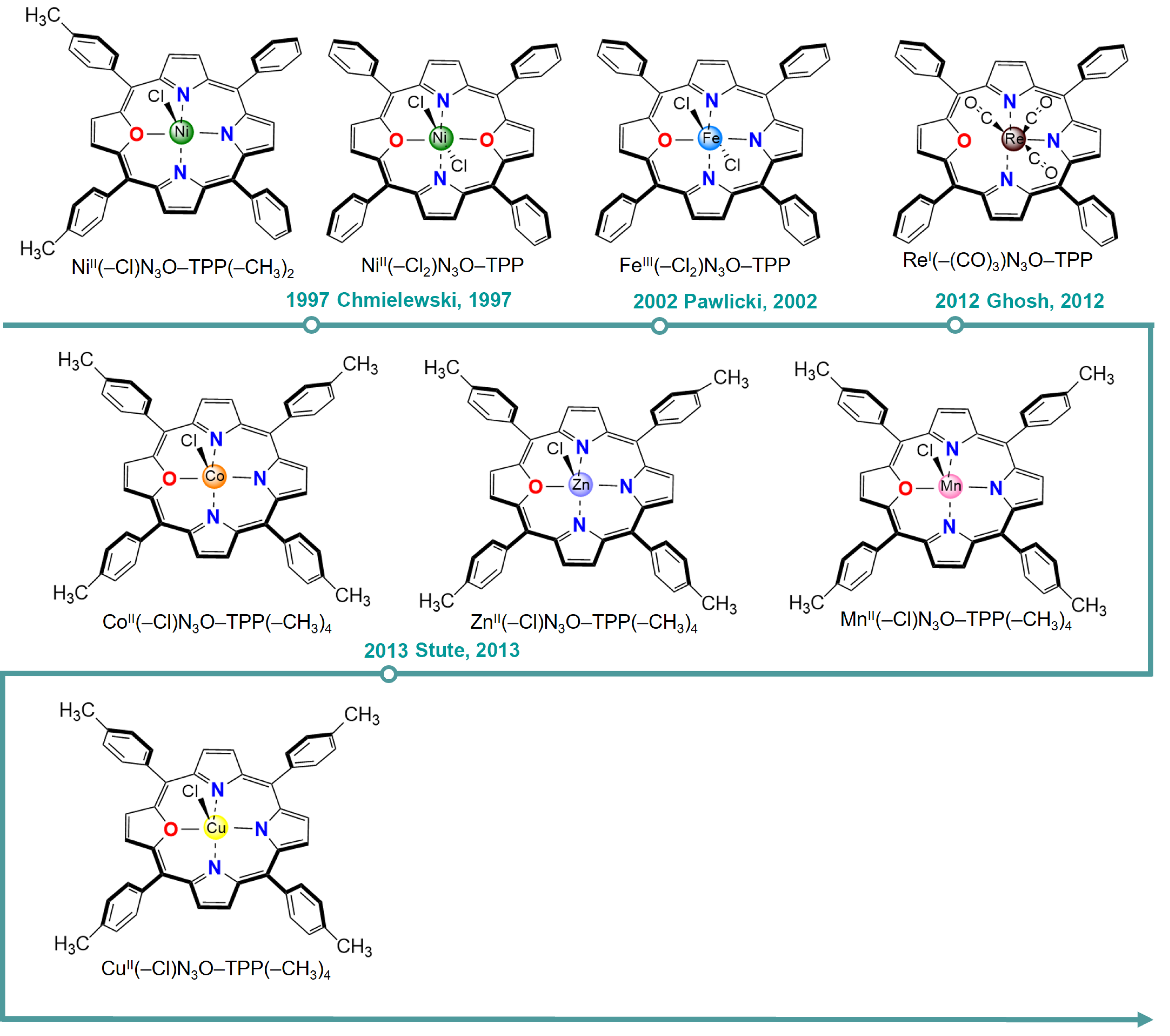 Molecules 30 02287 g008