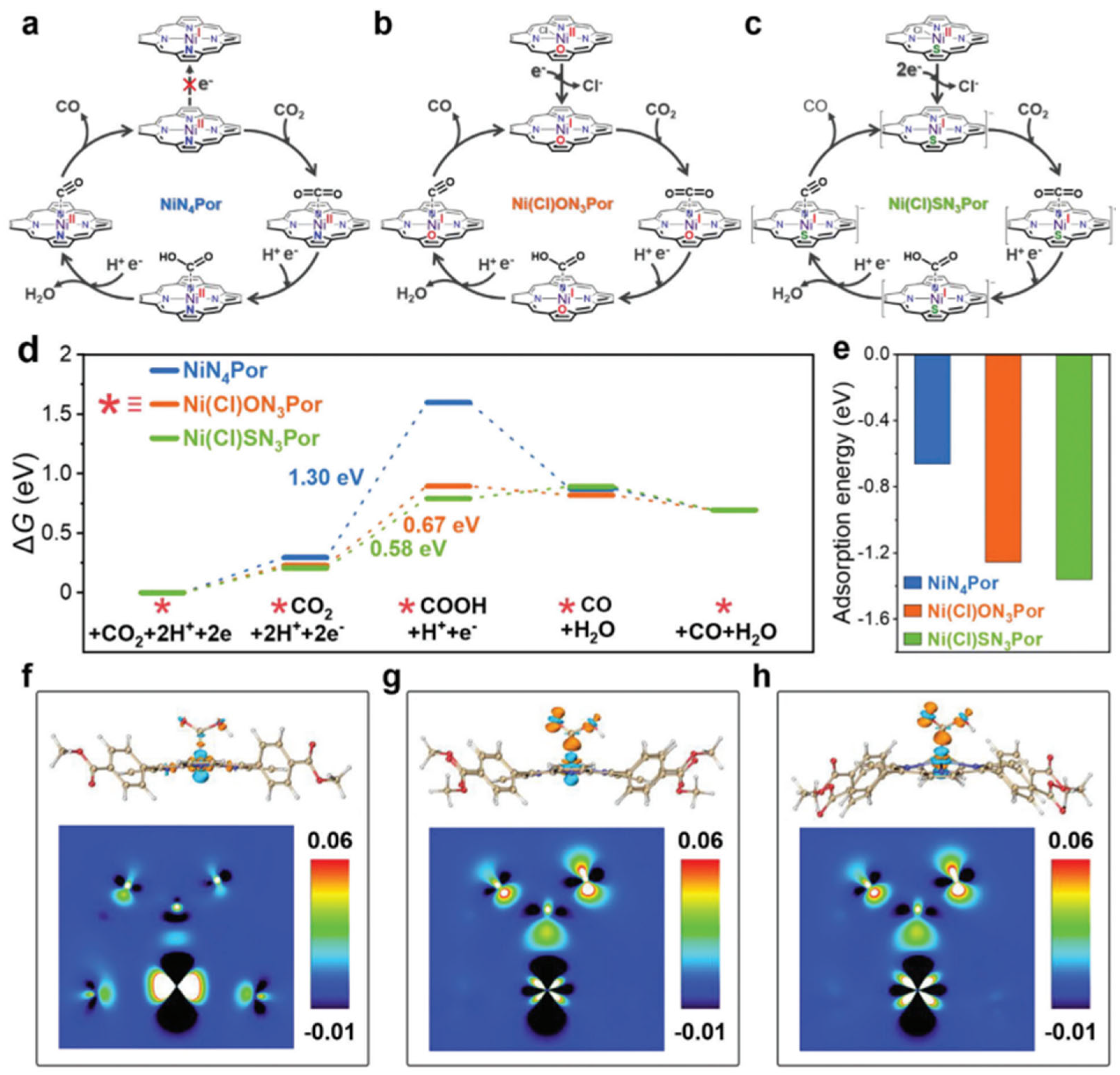 Molecules 30 02287 g010