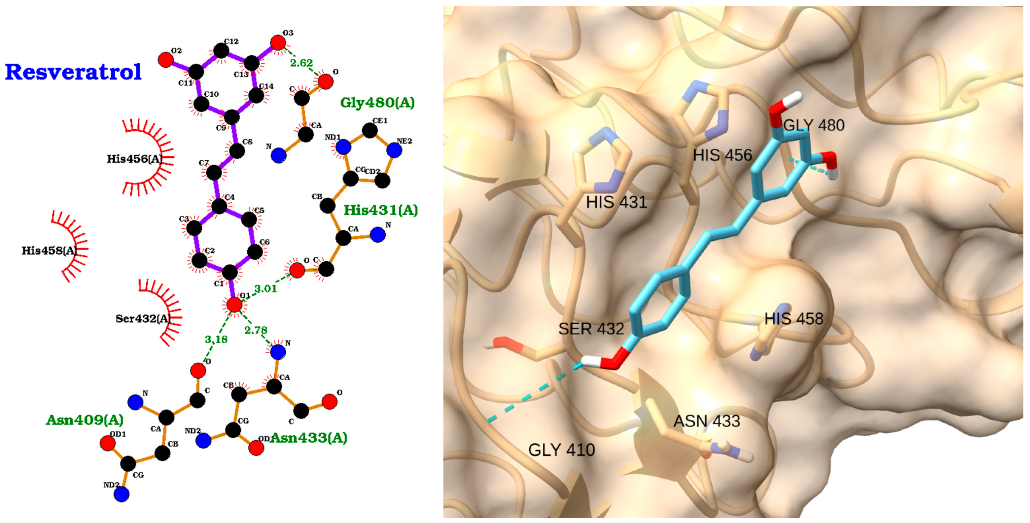 Molecules 30 02288 g005