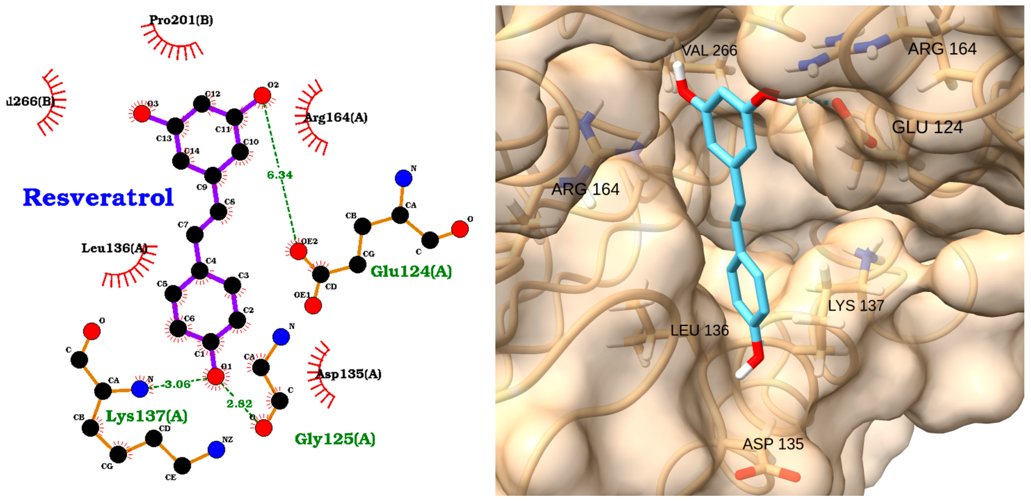 Molecules 30 02288 g015